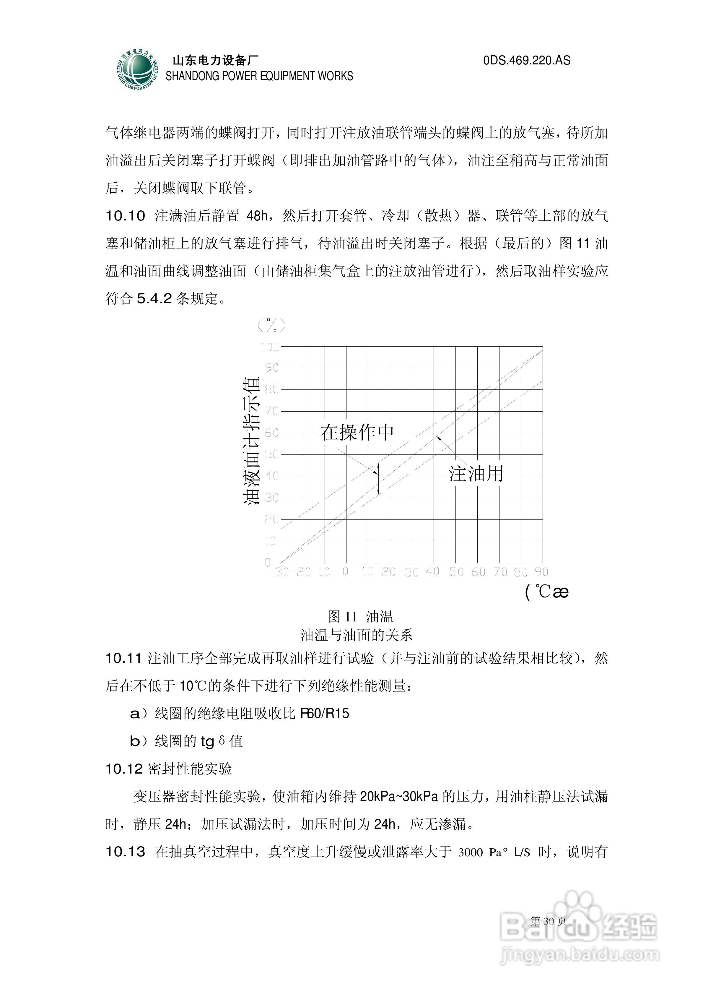 0DS.469.220.AS电力变压器安装使用说明书:[4]