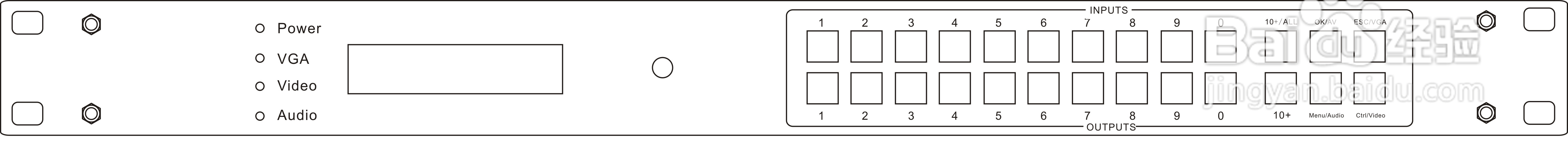 讯维矩阵面板按键控制步骤