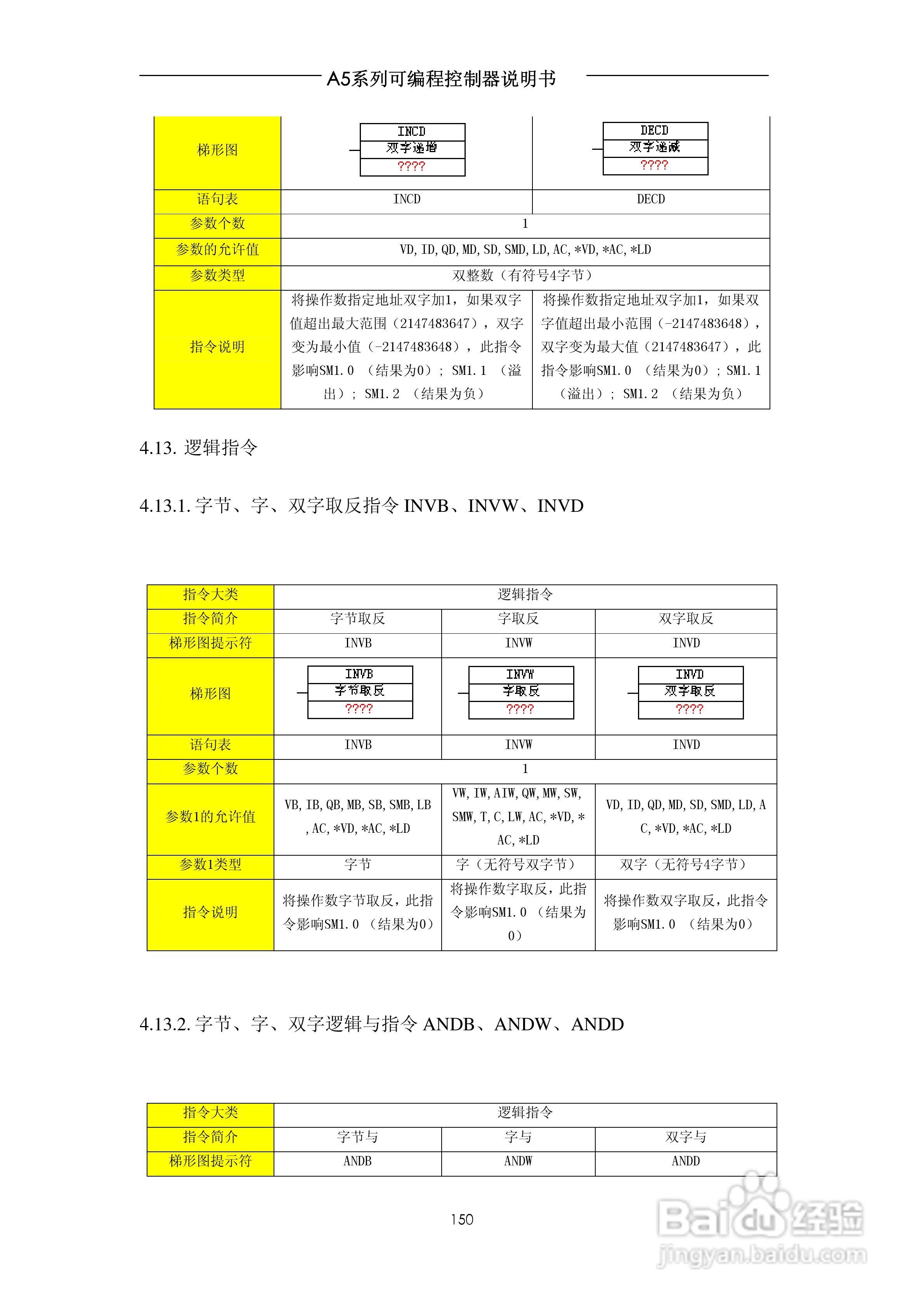 A5系列可编程控制器说明书V1.2:[15]