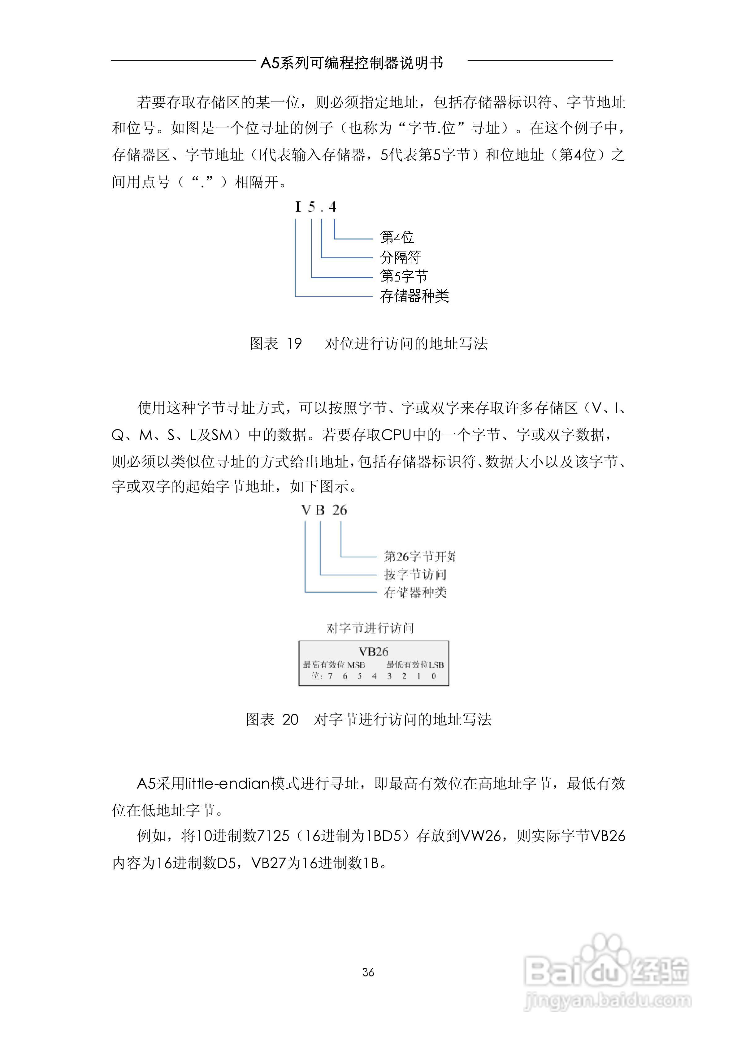 A5系列可编程控制器说明书V1.2:[4]