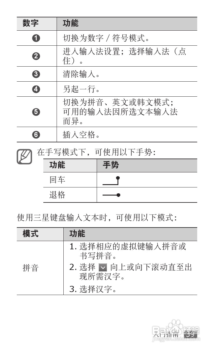 三星GT-I9008L手机使用说明书:[4]