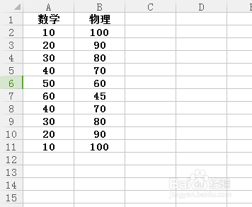办公软件Excel快速学会图表折线图