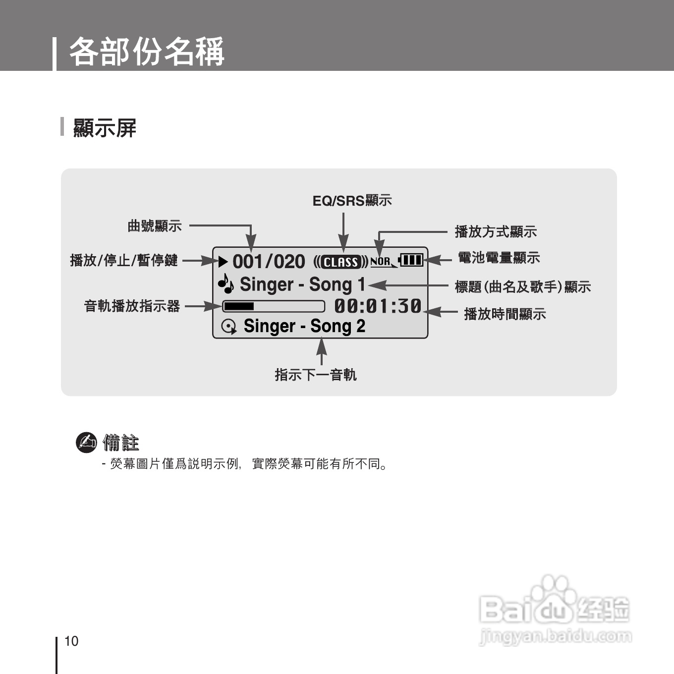 三星YP-U1ZW音频播放器使用说明书:[1]