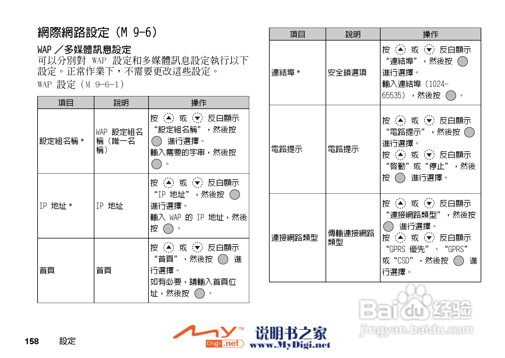 夏普GX-21手机使用说明书:[16]