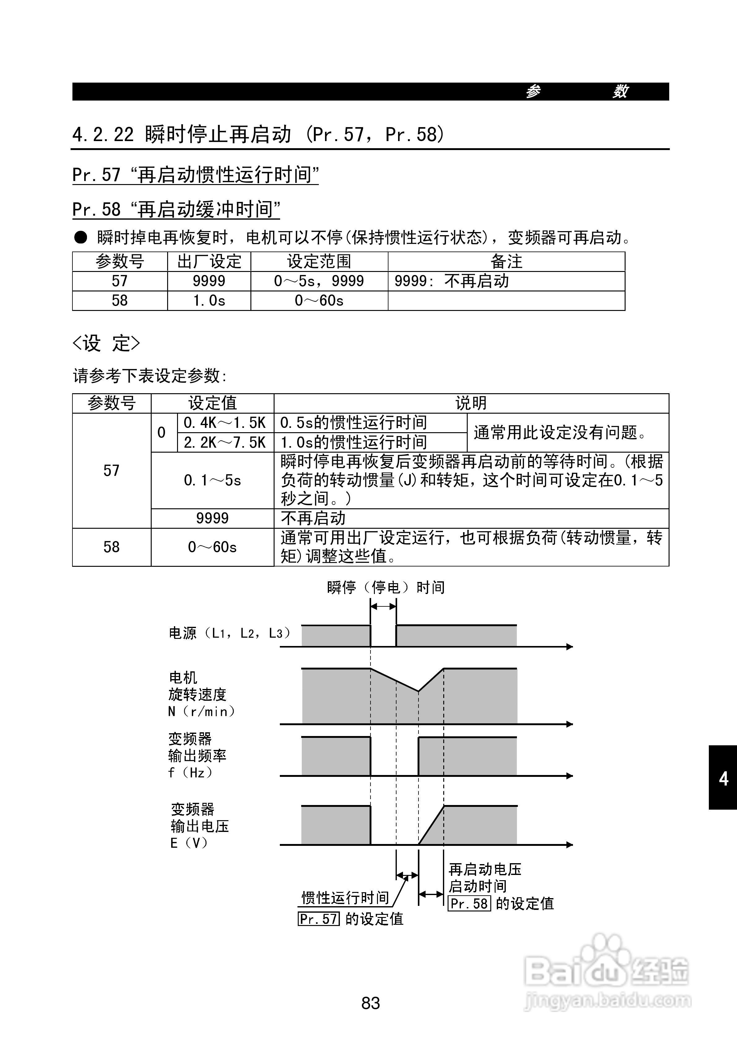 FR-E500系列变频调速器使用手册:[10]