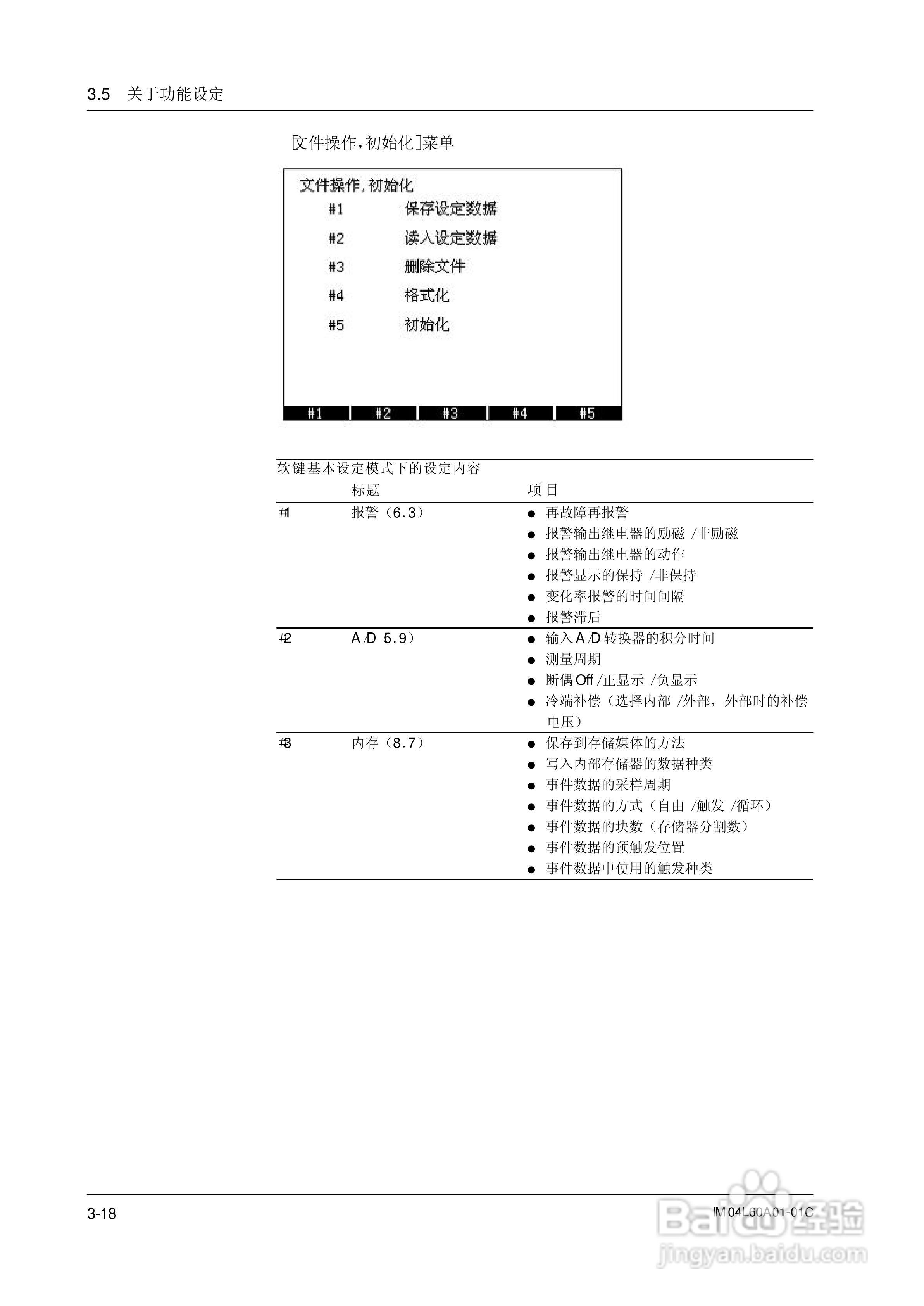AX100无纸记录仪说明书:[7]