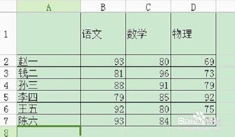 excel表格中怎么制作斜线表头呢