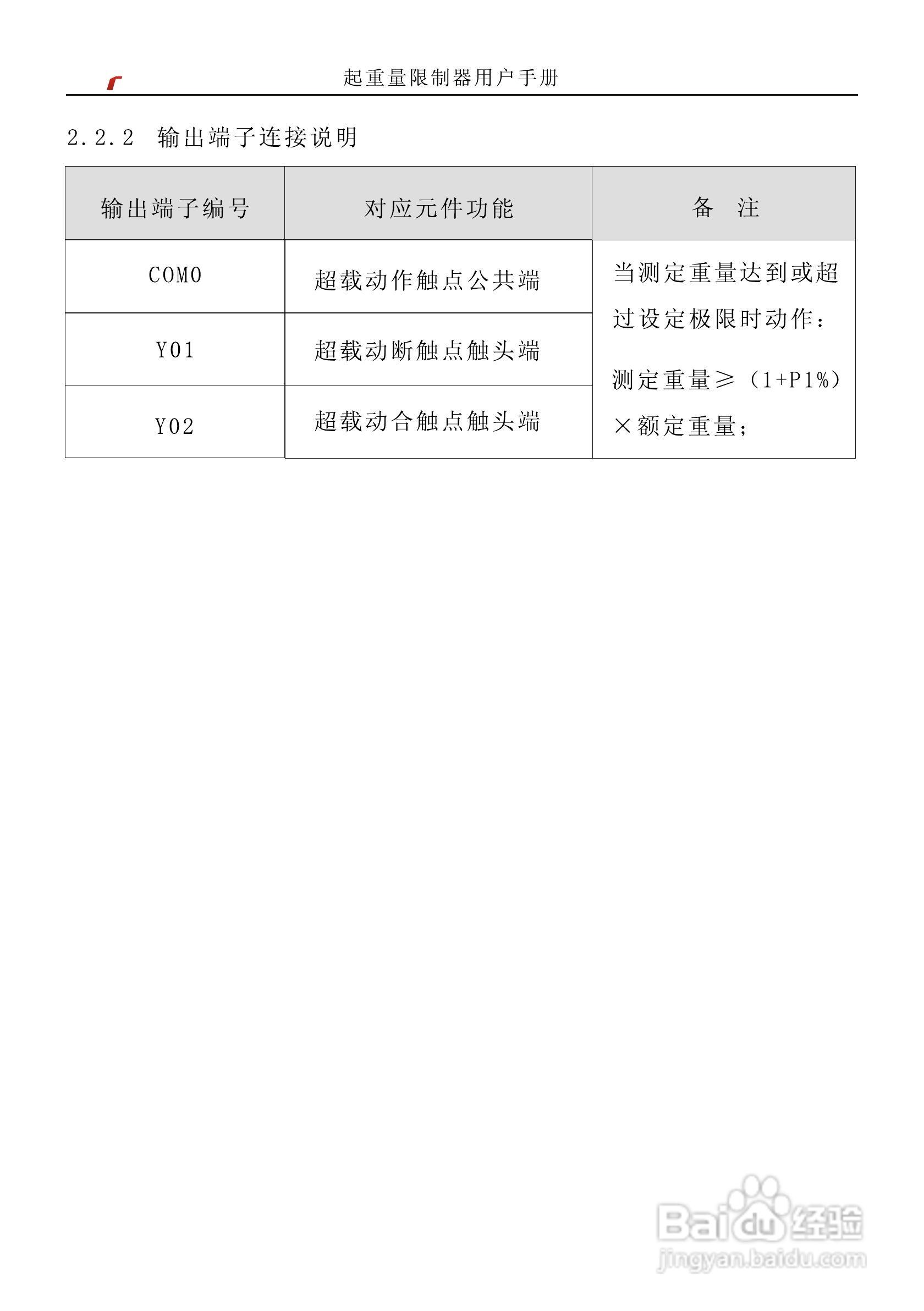 艾特电子OMS-380X起重量限制器使用手册:[1]