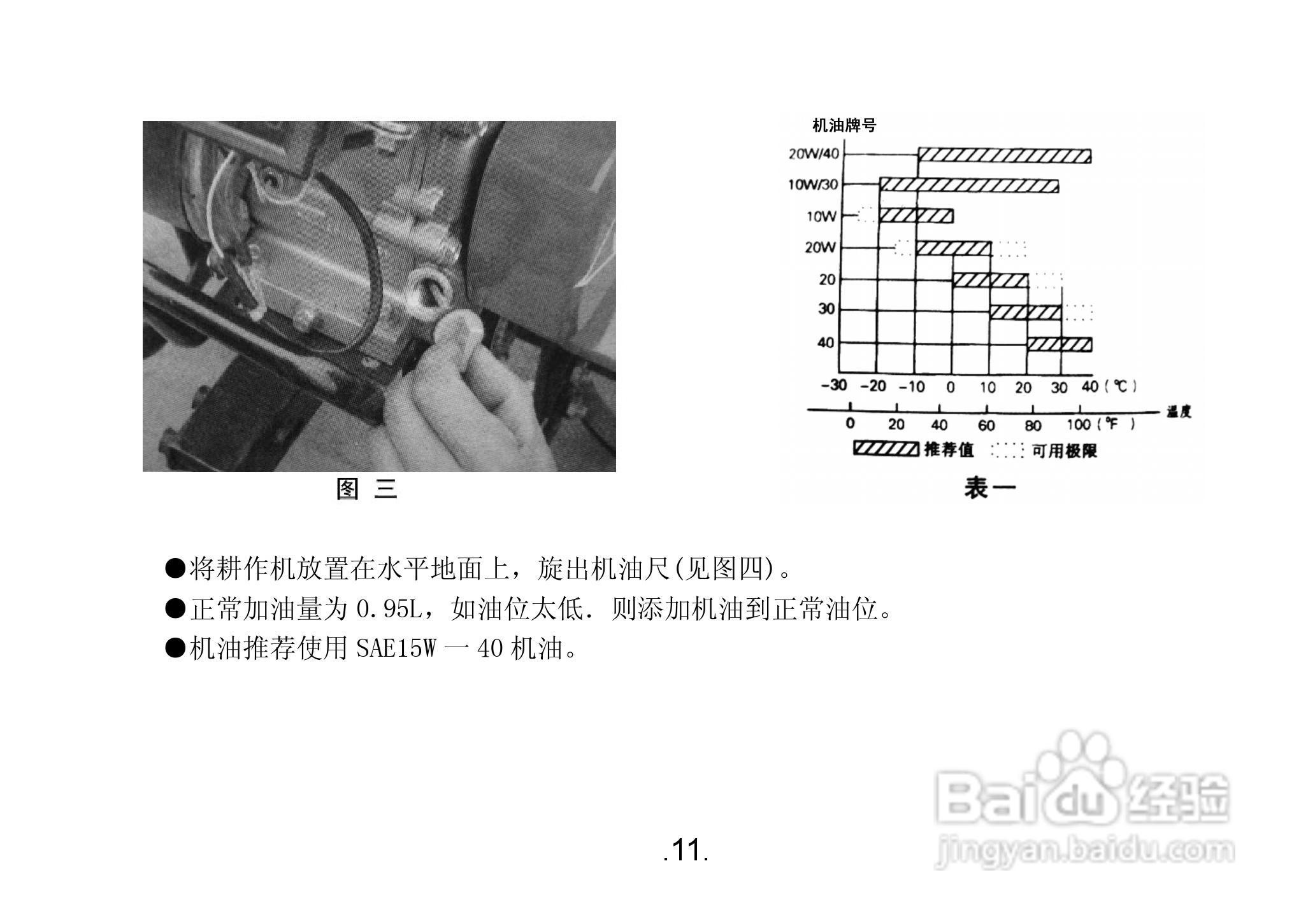 隆鑫1WG3.4-75FQ-D微耕机用户手册:[2]