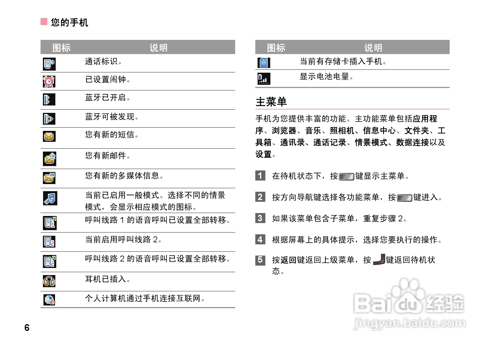 华为T7200手机使用说明书:[2]