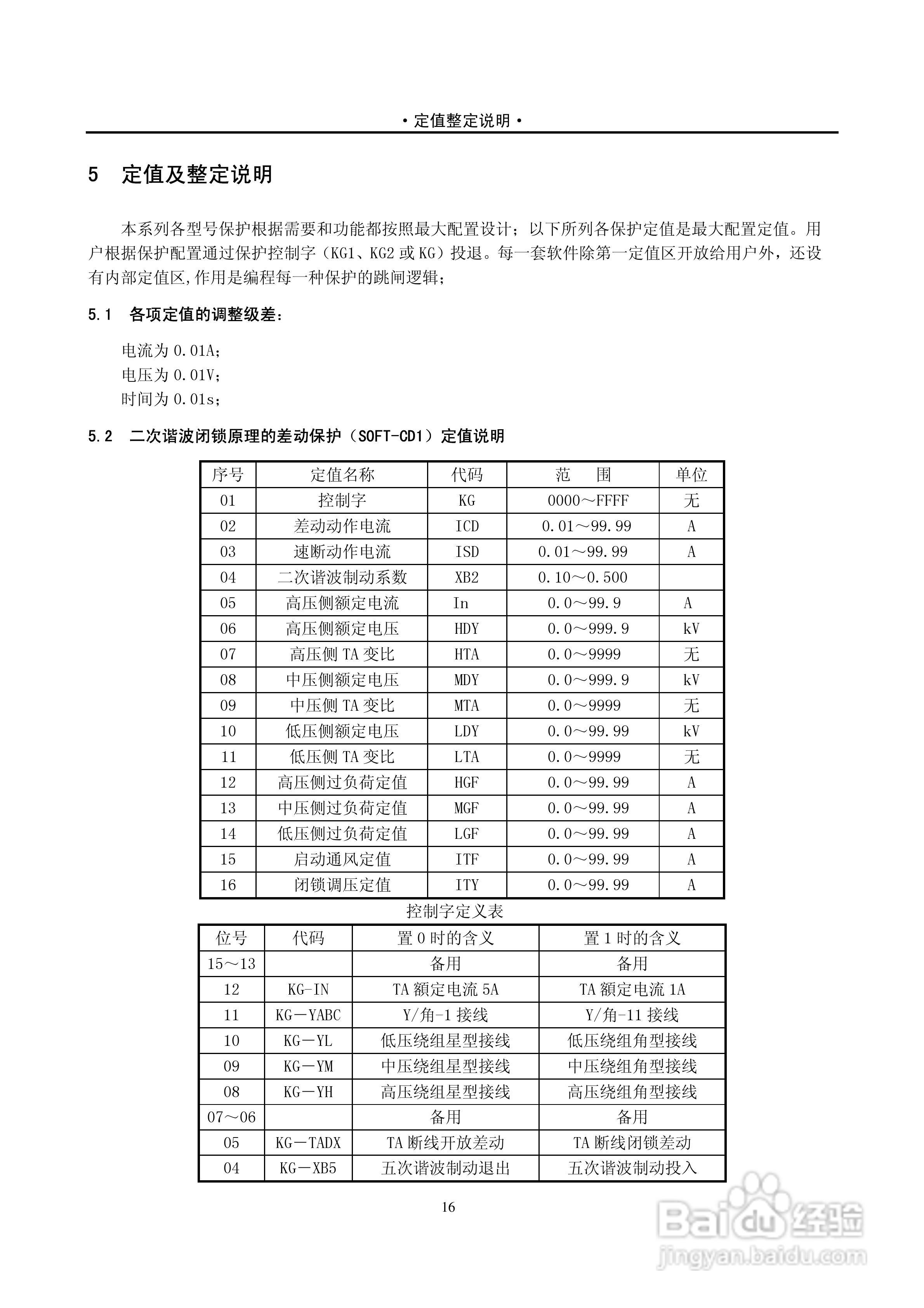 PST-1210C数字式变压器保护装置说明书:[3]