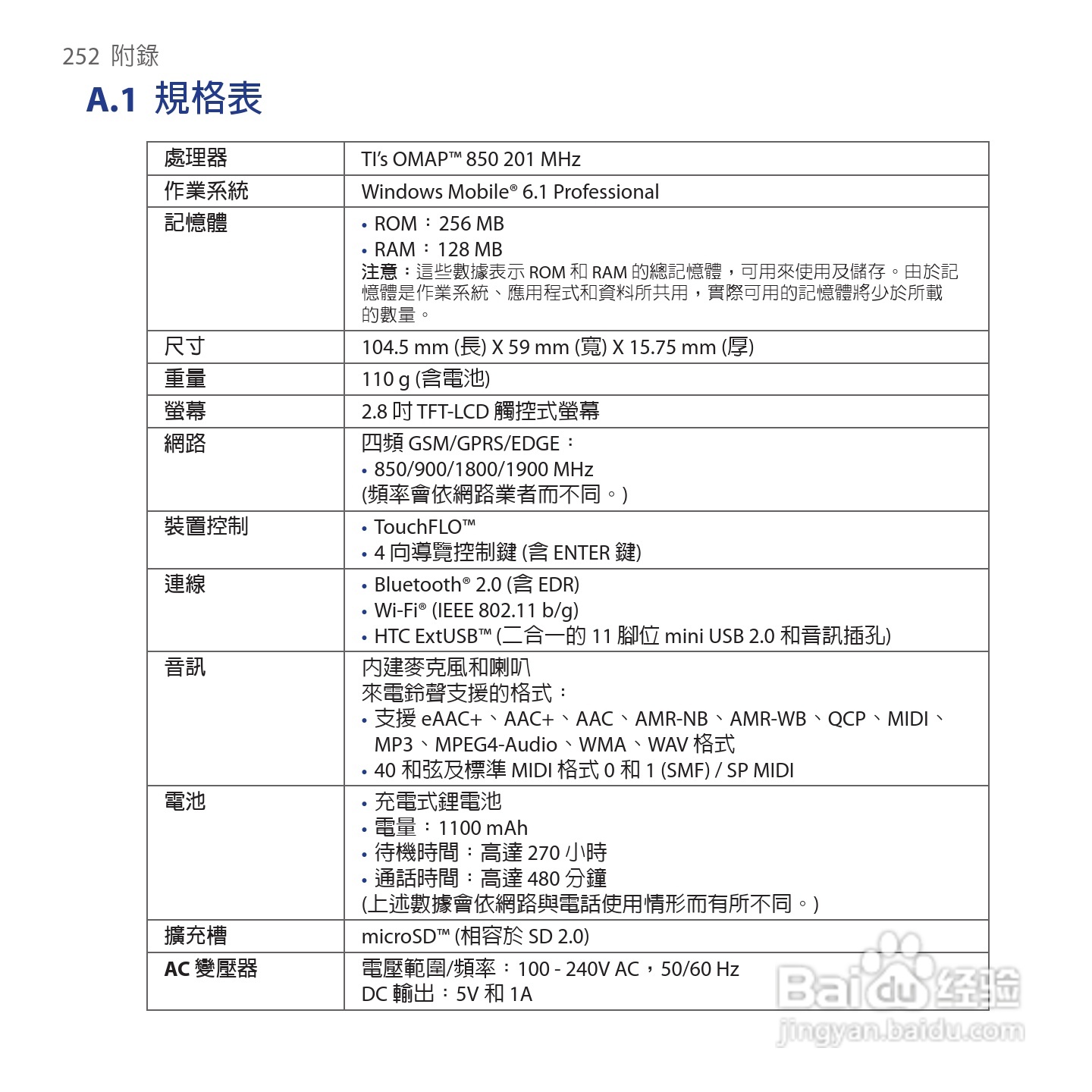 多普达TOUCH VIVA T2223手机使用说明书:[26]