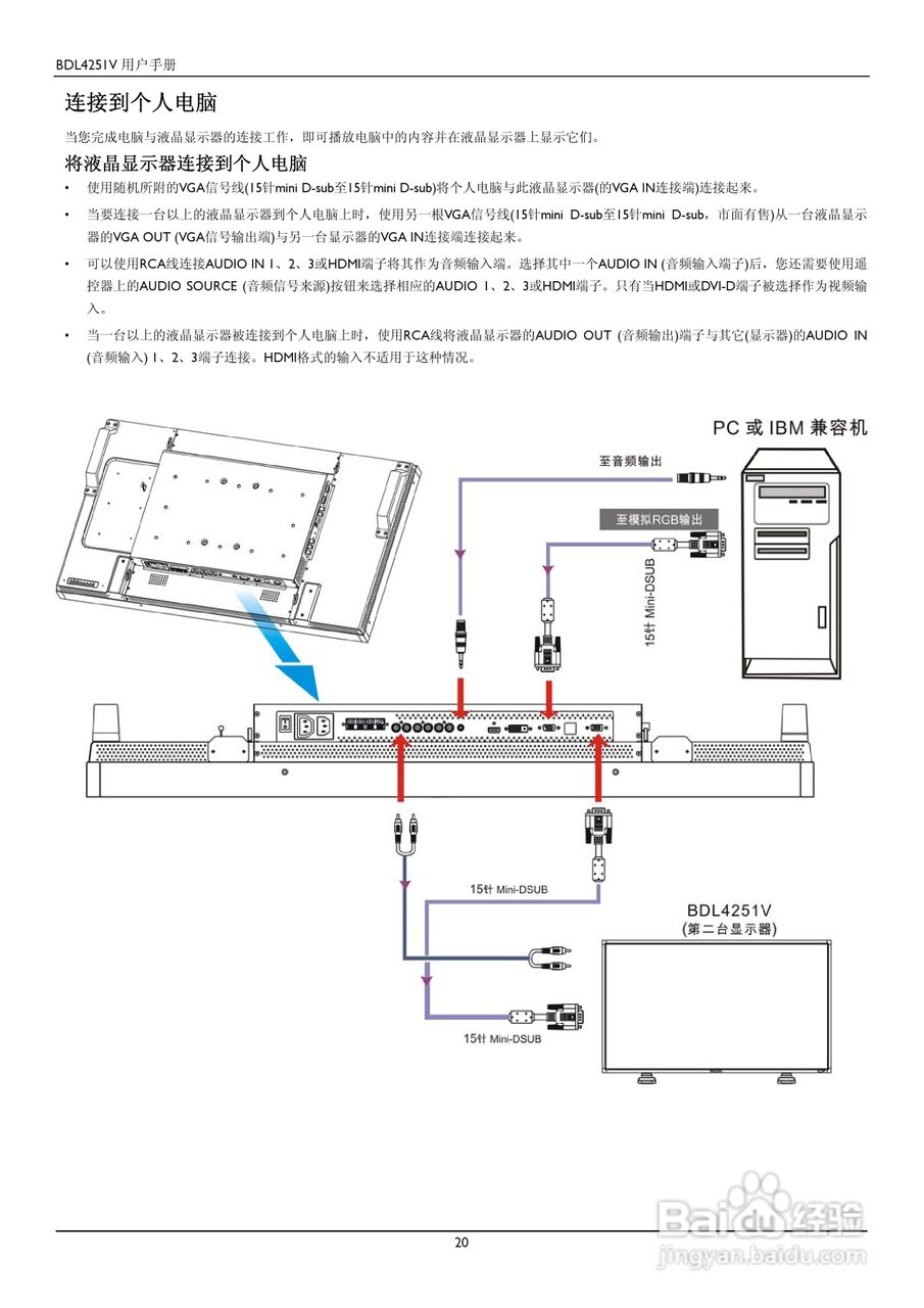 飞利浦BDL4251V/00液晶显示器使用说明书:[3]