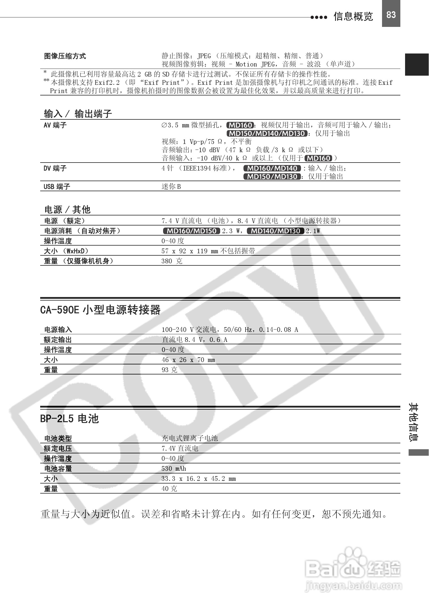 佳能MD150数码摄相机使用说明书:[9]