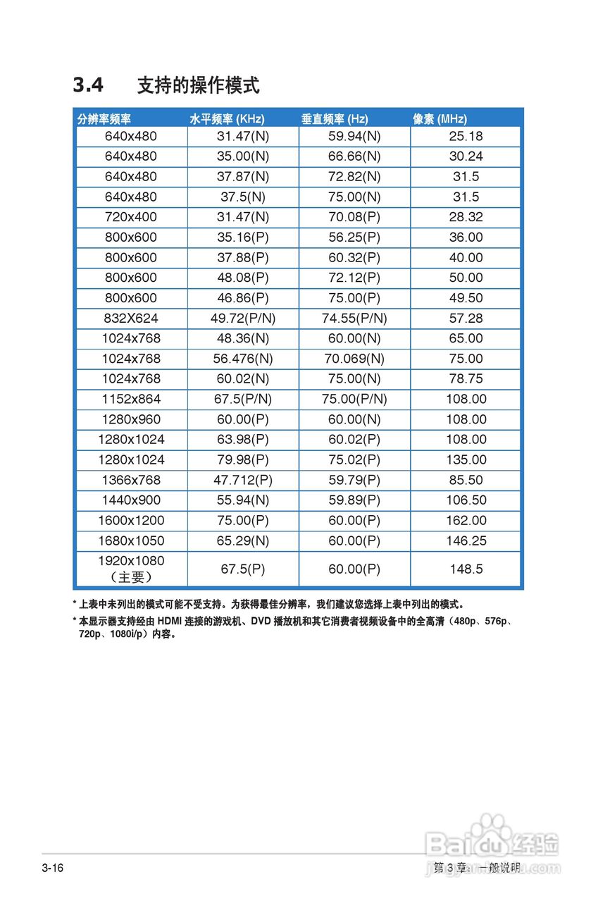 华硕VE249液晶显示器使用说明书:[3]