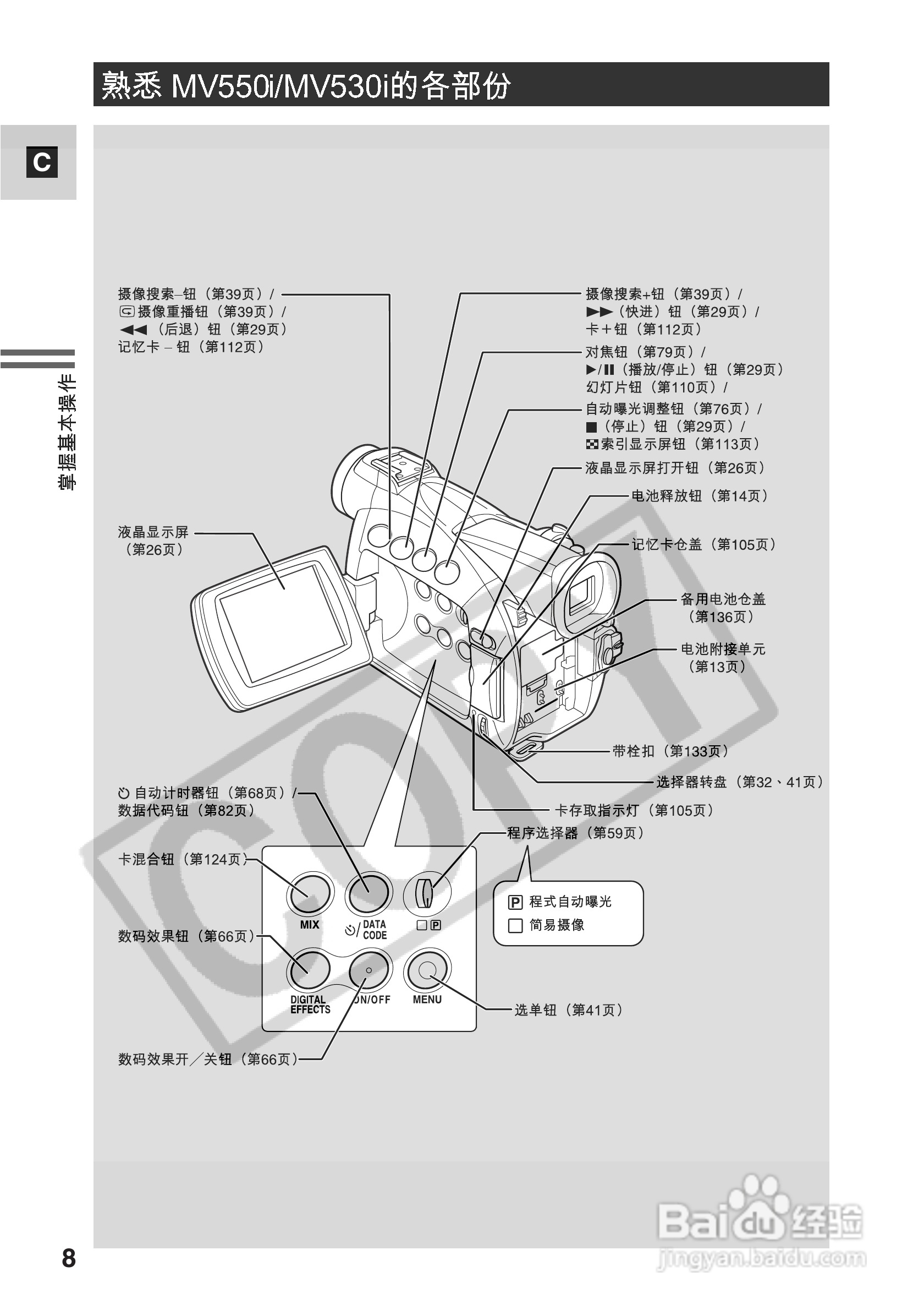 佳能MV550i数码摄像机使用说明书:[1]