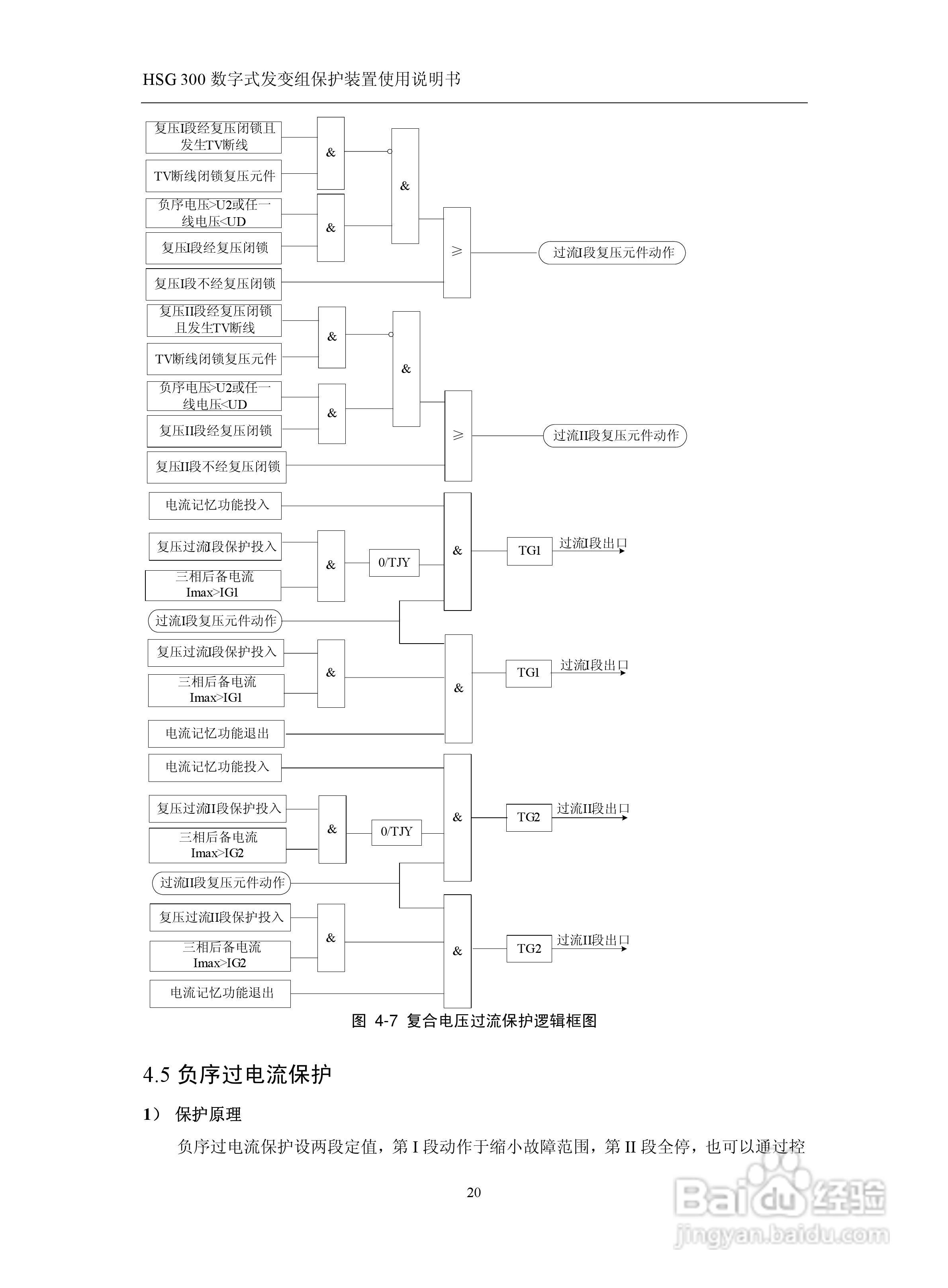 四方立德 HSG 300 数字式发变组保护装置使用说明书:[3]