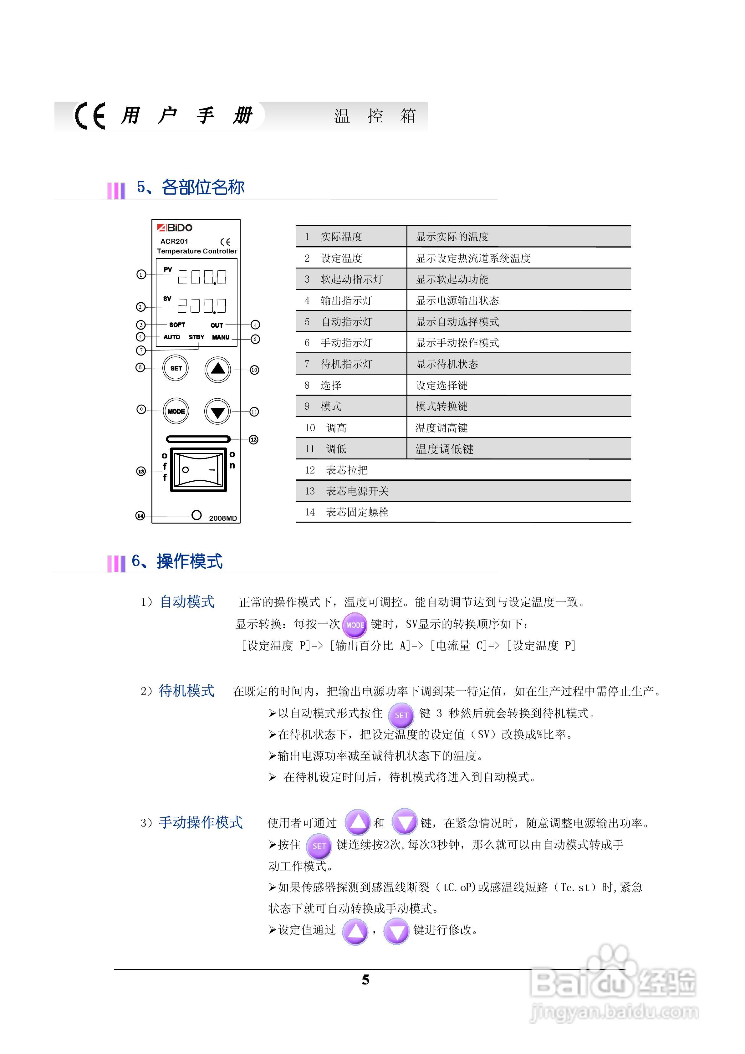 Temperature controller ACR &ndash; 201系列温控器用:[1]
