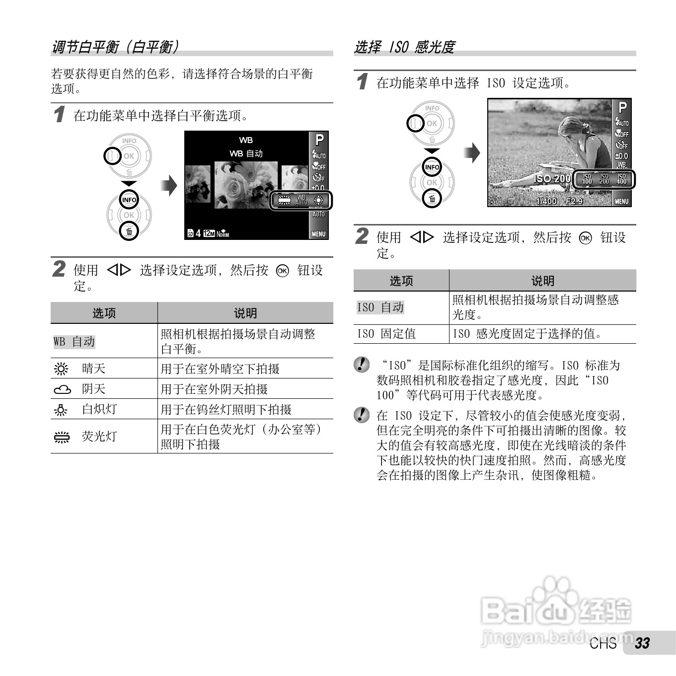 奥林巴斯D-700数码相机使用说明书:[4]