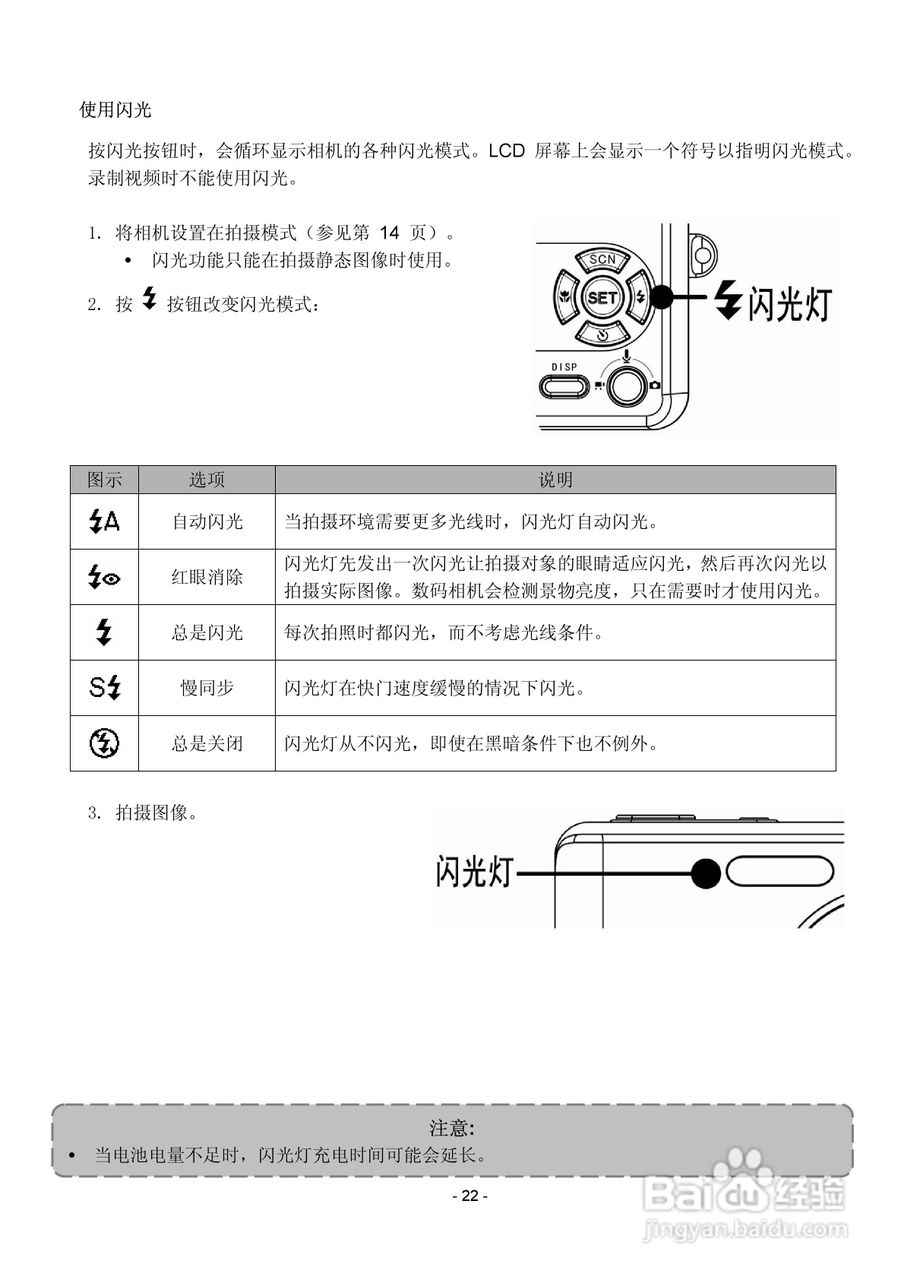 爱国者V1000数码相机使用说明书:[3]