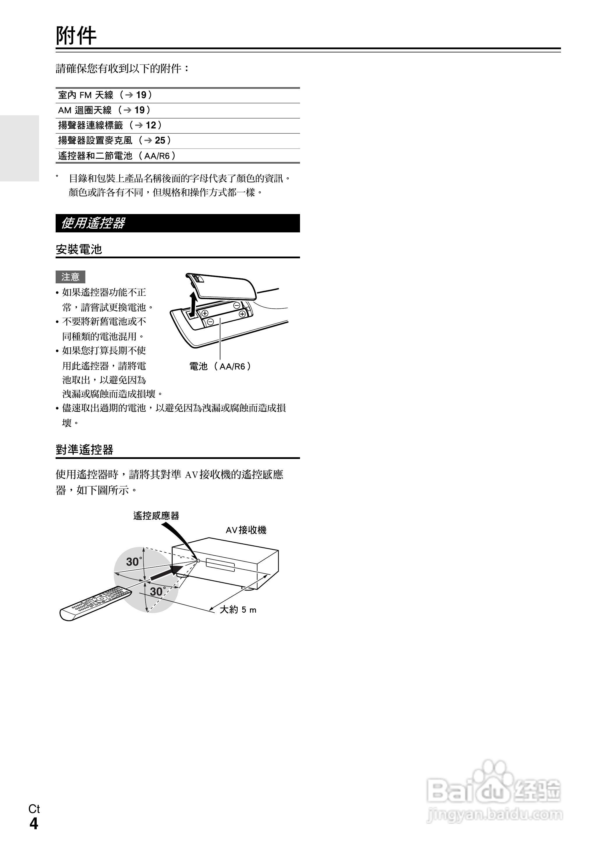 ONKYO AV接收机TX-SR608使用手册:[1]