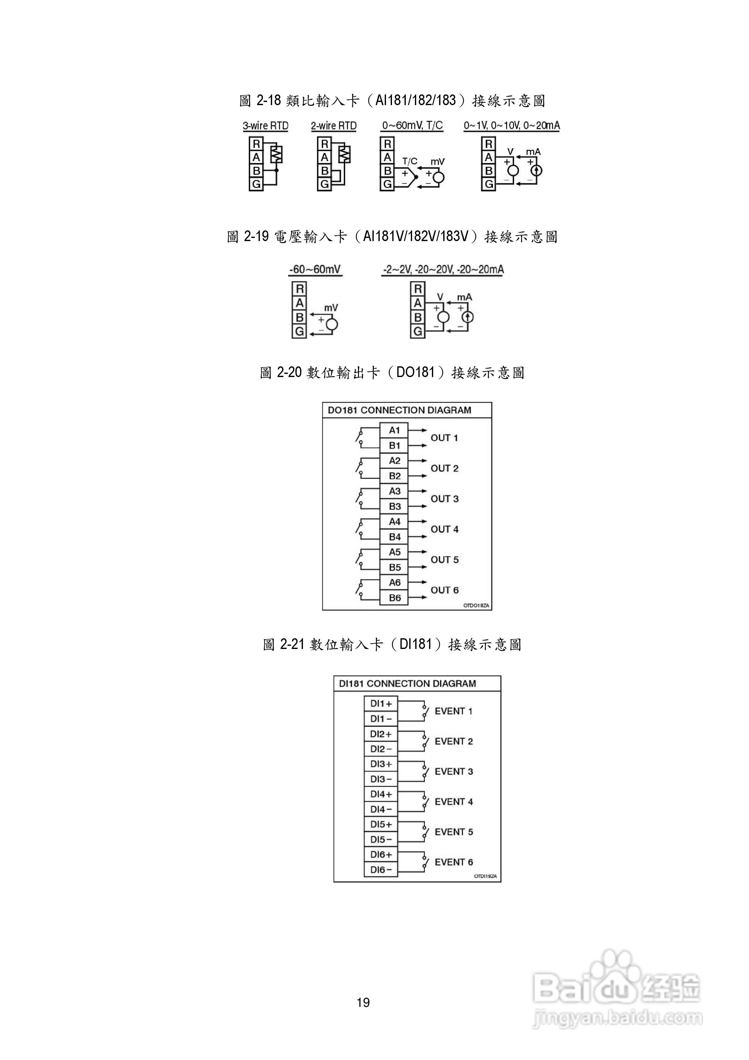 志禾工业AR18记录器操作手册:[2]