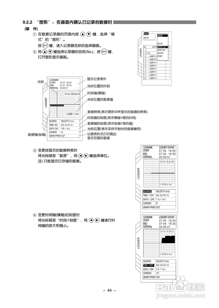 富士电机FLC-2便携式超声波流量计说明书:[6]