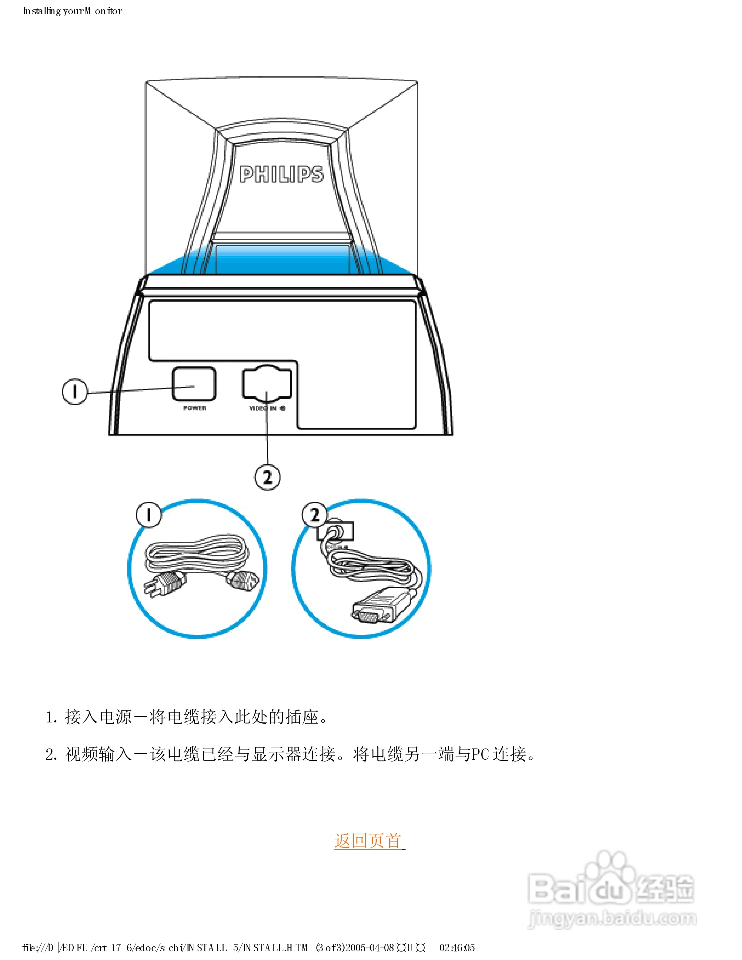 飞利浦107H62彩显使用说明书:[2]