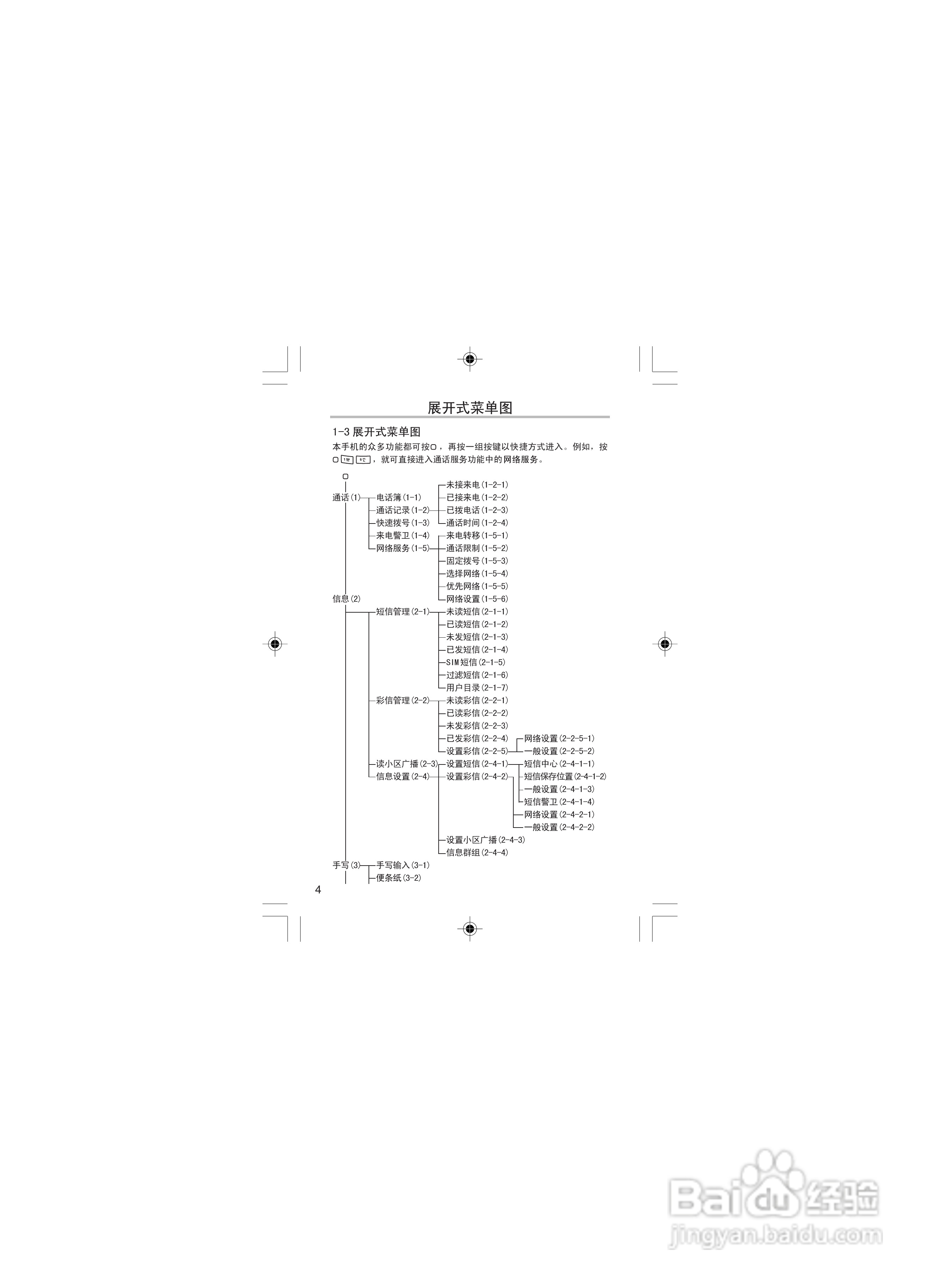 OKWAP OK116手机说明书:[1]