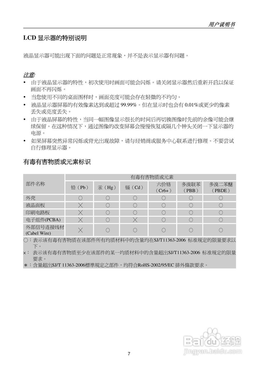 瀚视奇HL195ABB液晶显示器使用手册1.0版:[1]