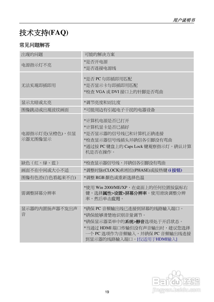 瀚视奇HL195ABB液晶显示器使用手册1.0版:[2]