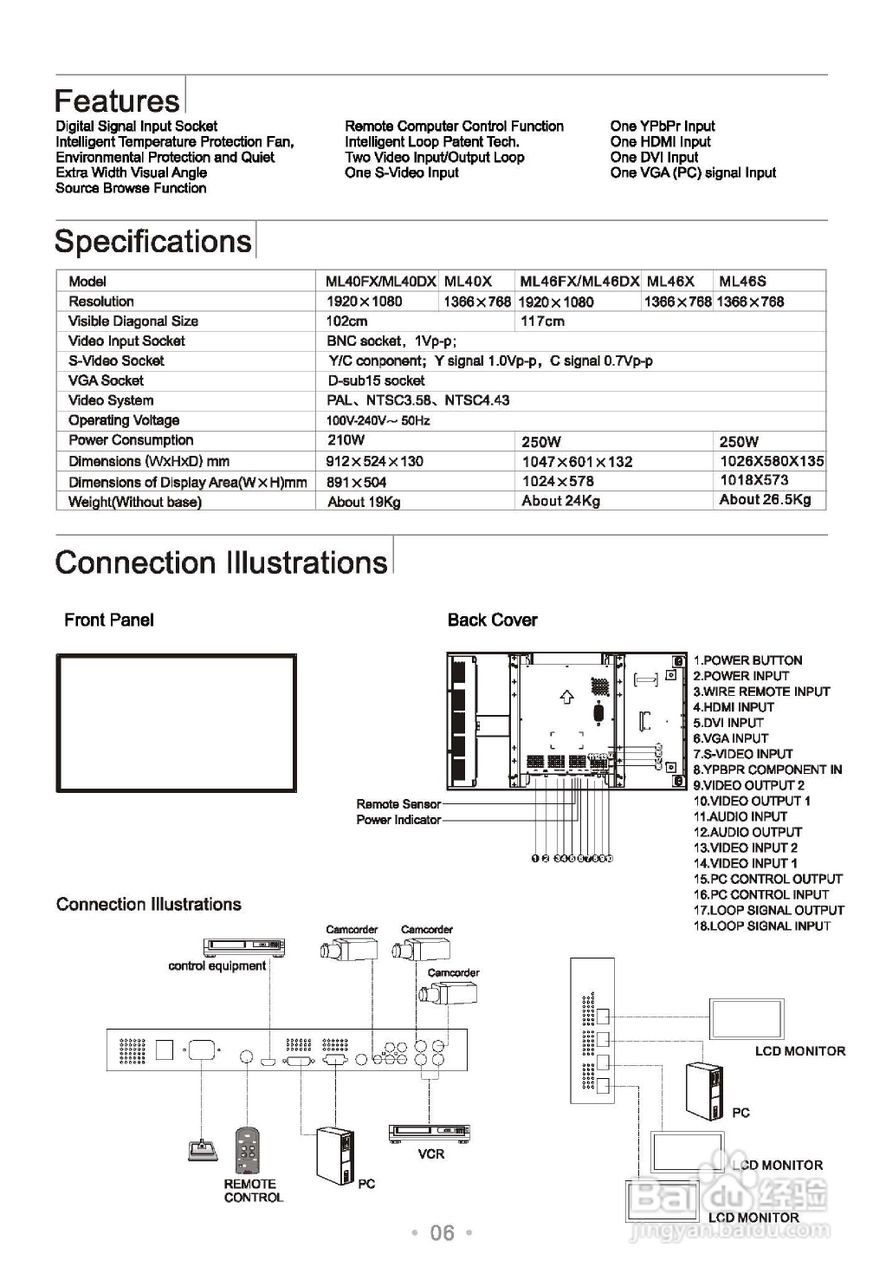TCL王牌ML32F监视器使用说明书:[2]