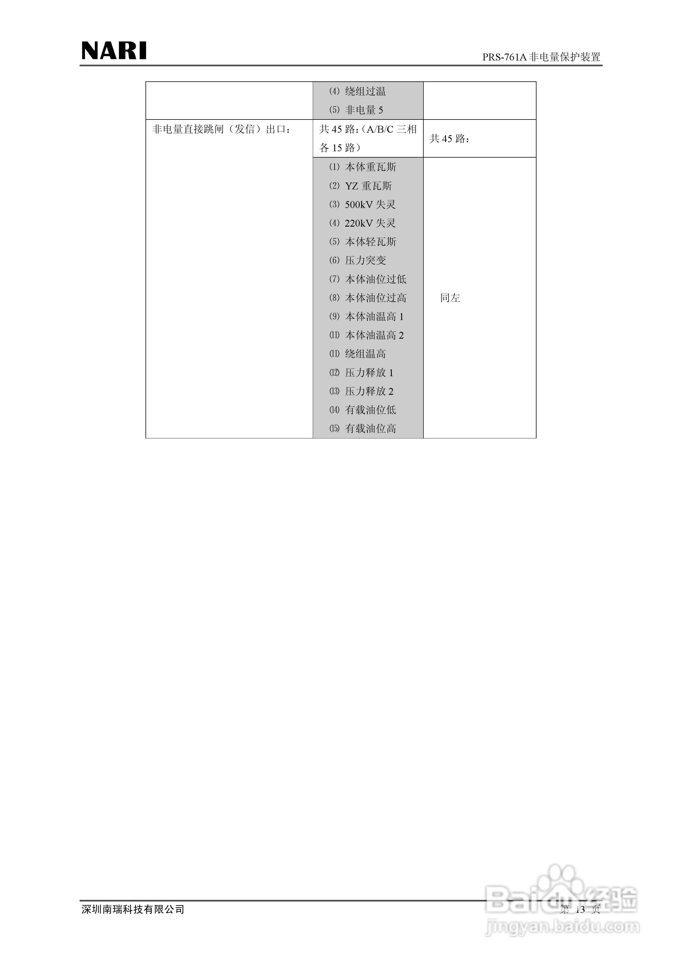 PRS-761非电量保护装置技术说明书:[2]