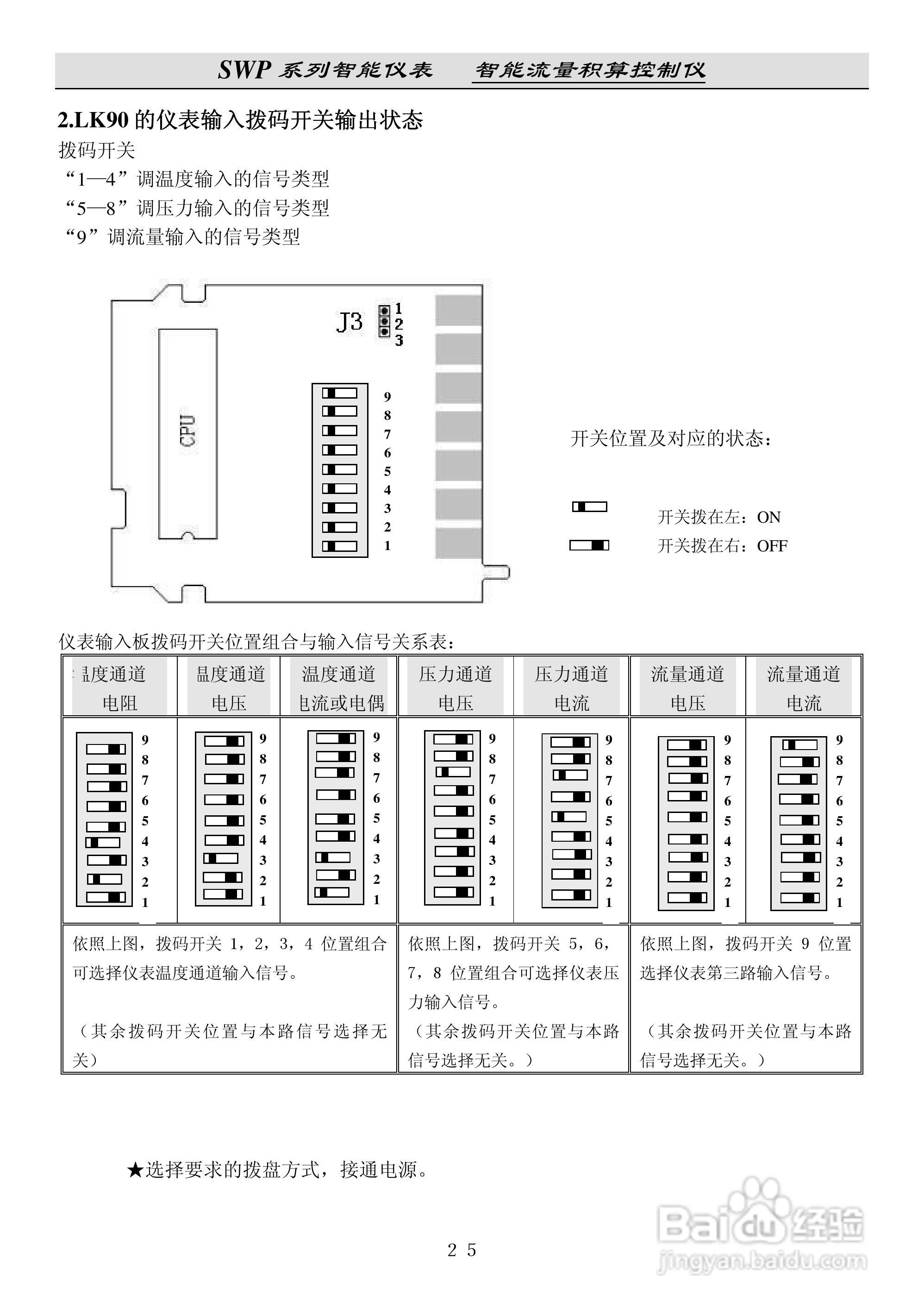 昌晖SWP-LK流量积算控制仪说明书:[3]