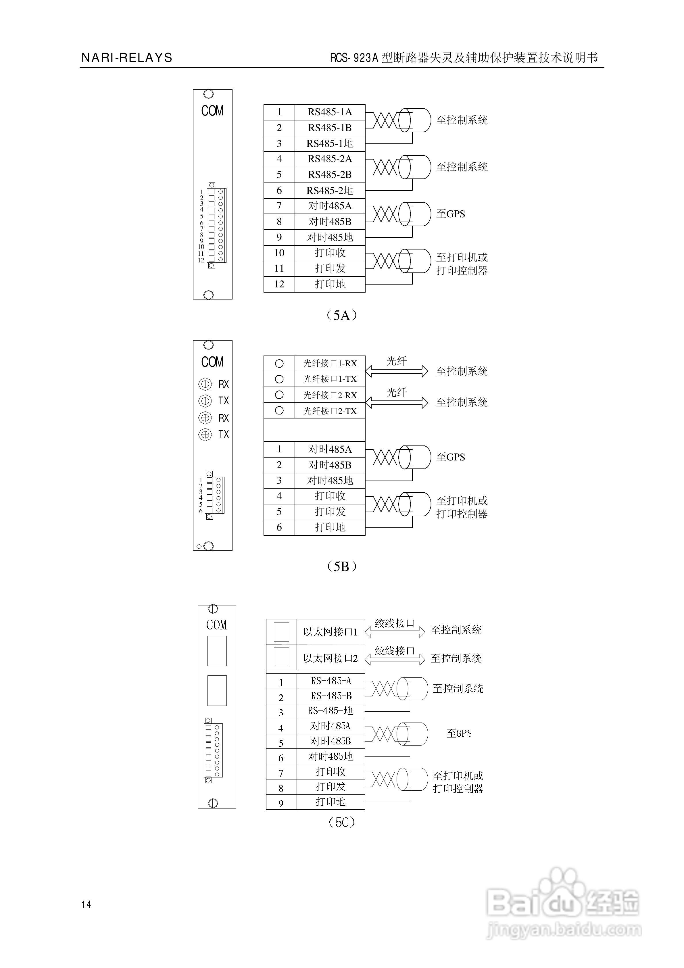 RCS-923A断路器失灵起动及辅助保护装置技术说明书:[2]