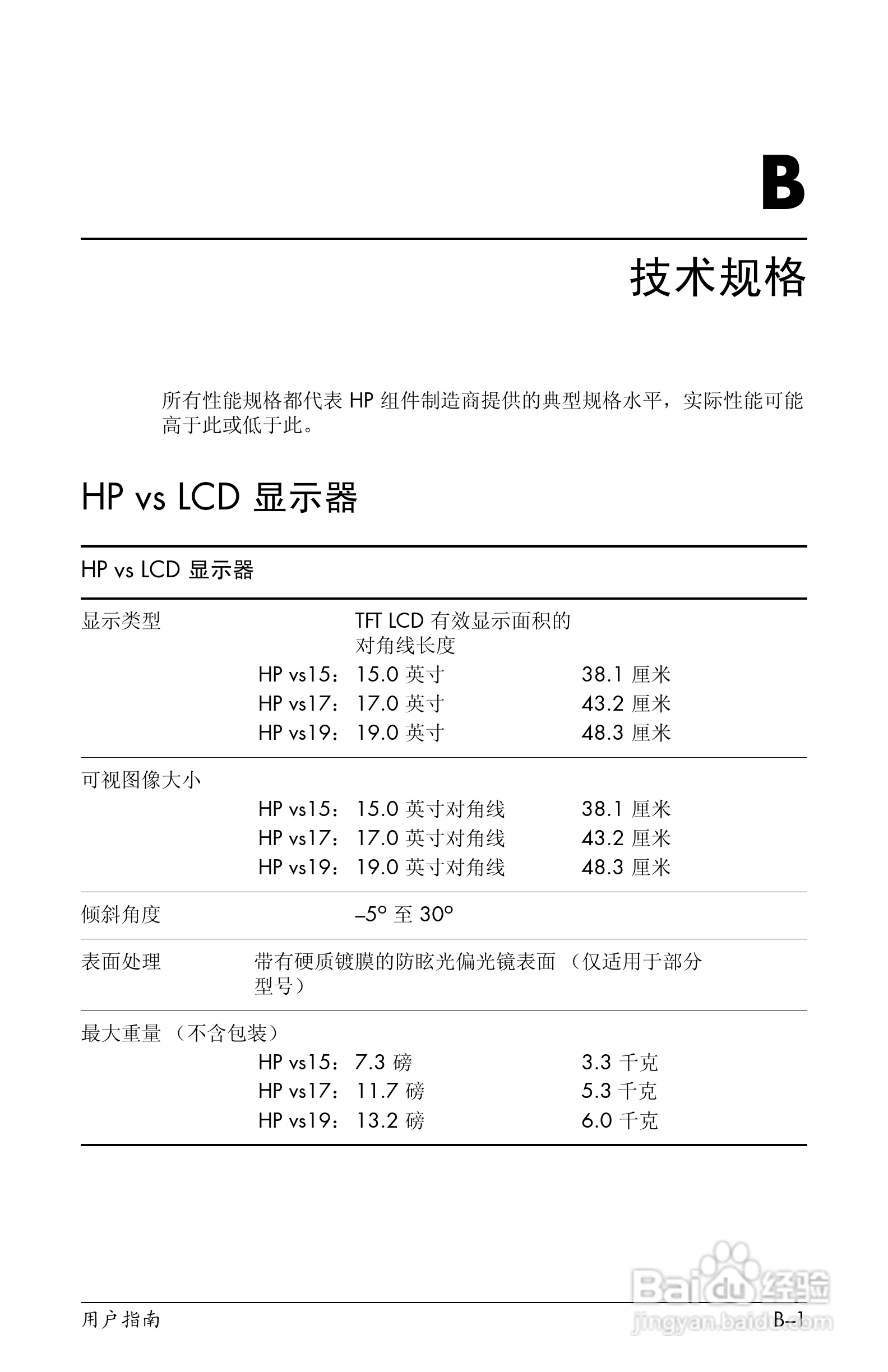 惠普VS17液晶显示器使用说明书:[7]