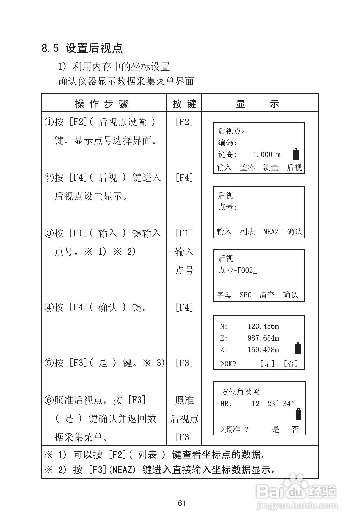 苏州一光RTS115L全站仪使用说明书:[8]