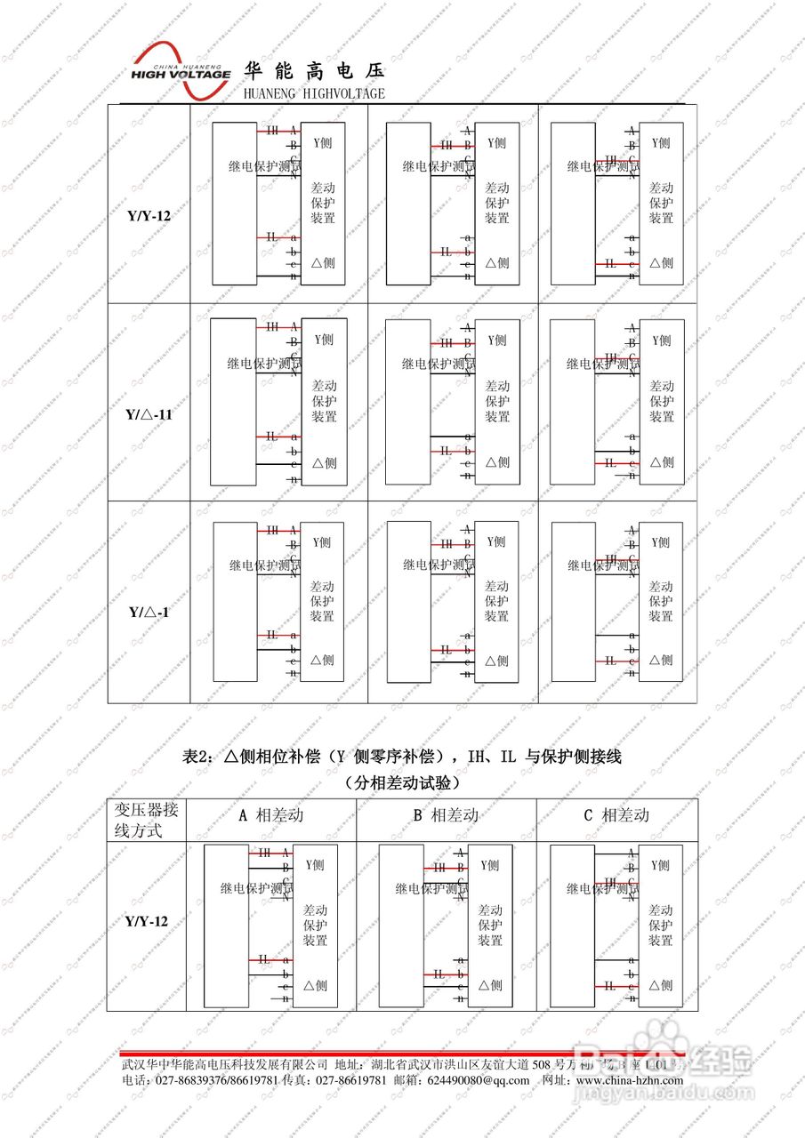 能高HNJBC-6006微机继电保护测试仪说明书:[11]
