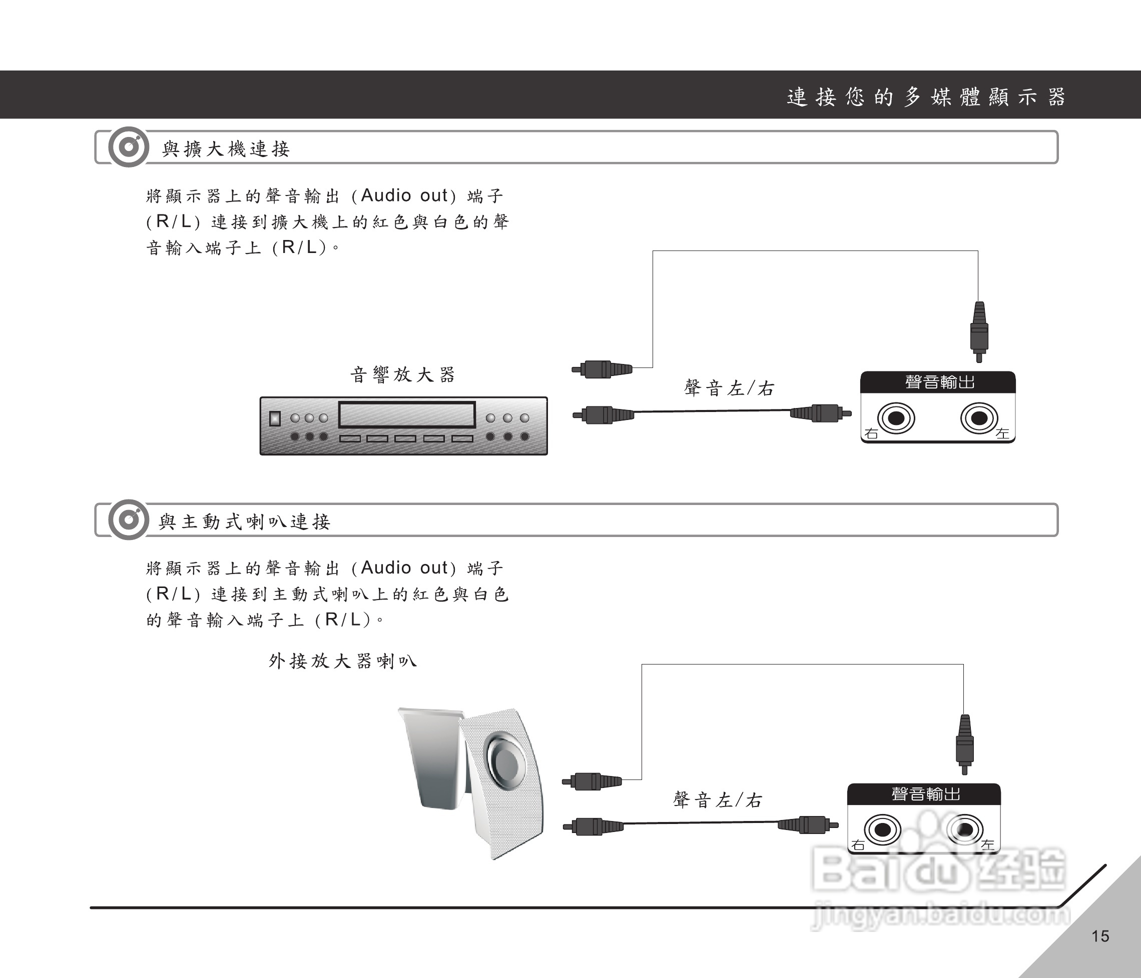 声宝LM-32V820型多媒体液晶显示器说明书:[2]