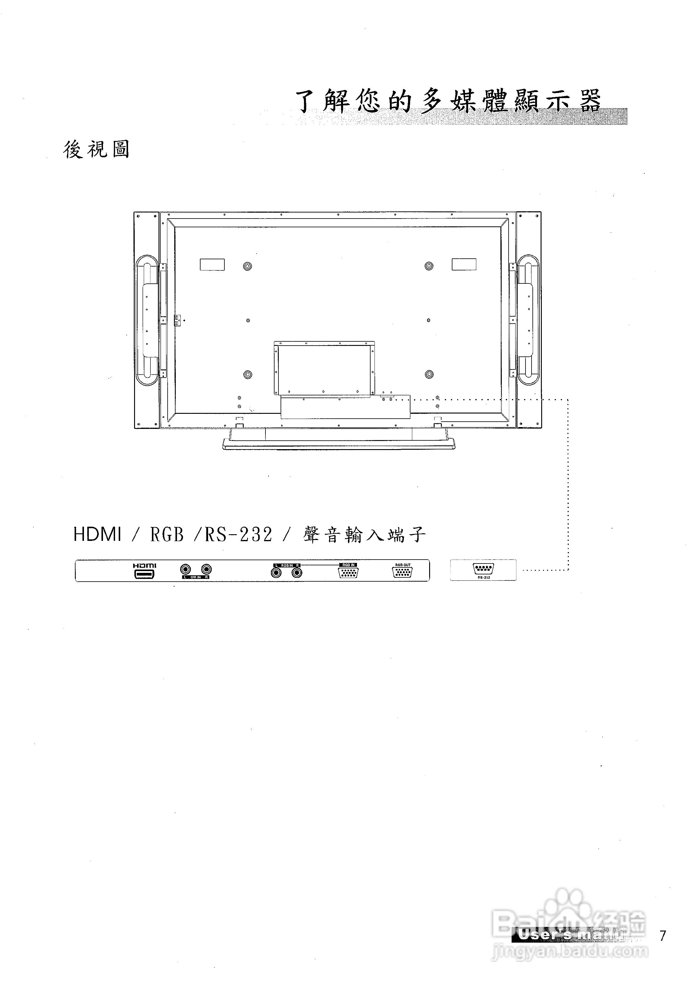 声宝PM-50H11型多媒体电视显示器说明书:[1]