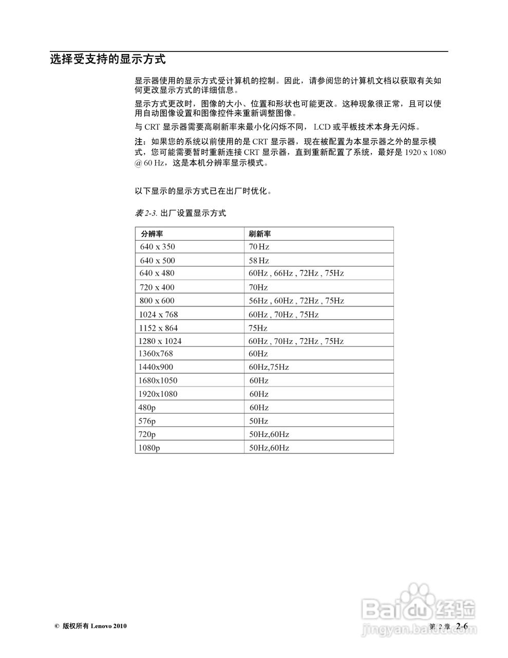 联想L2230xW液晶显示器使用说明书:[2]