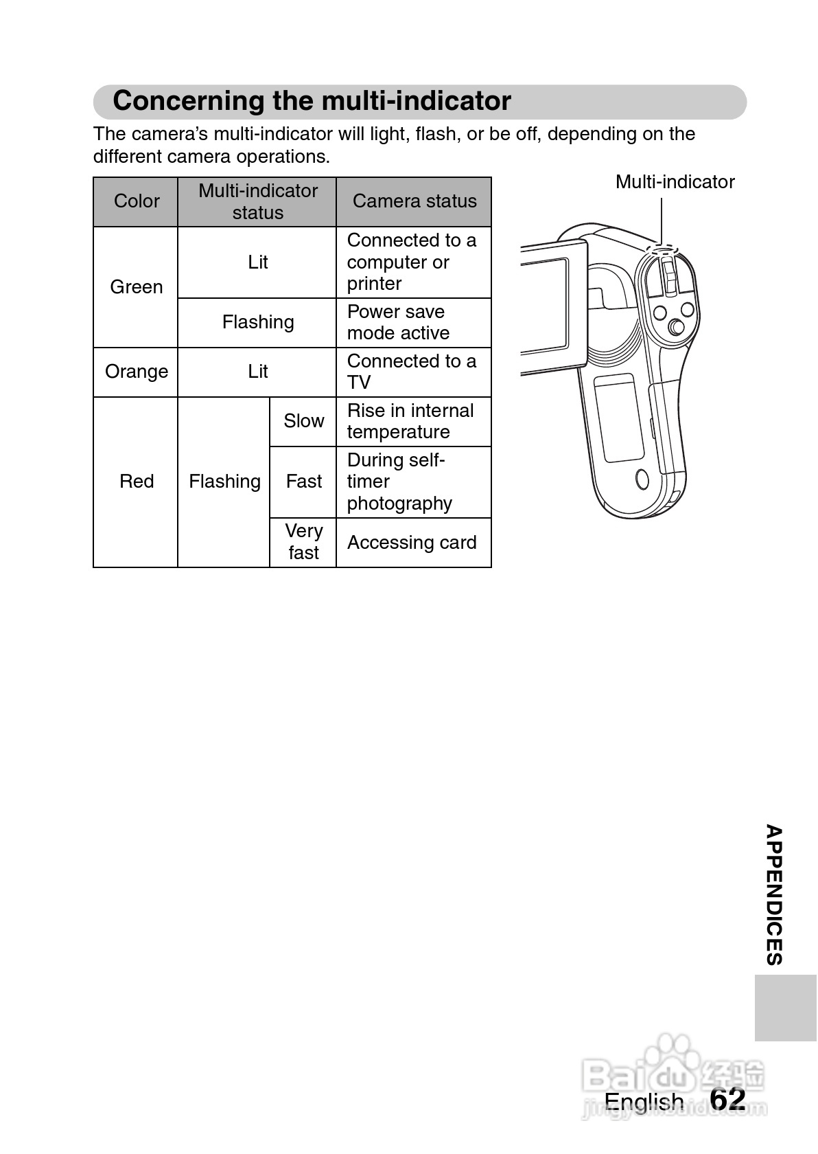 三洋VPC-CG20EX数码摄像使用说明书:[8]