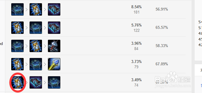 LOLS9季前赛稻草人符文推荐玩法技巧出装攻略