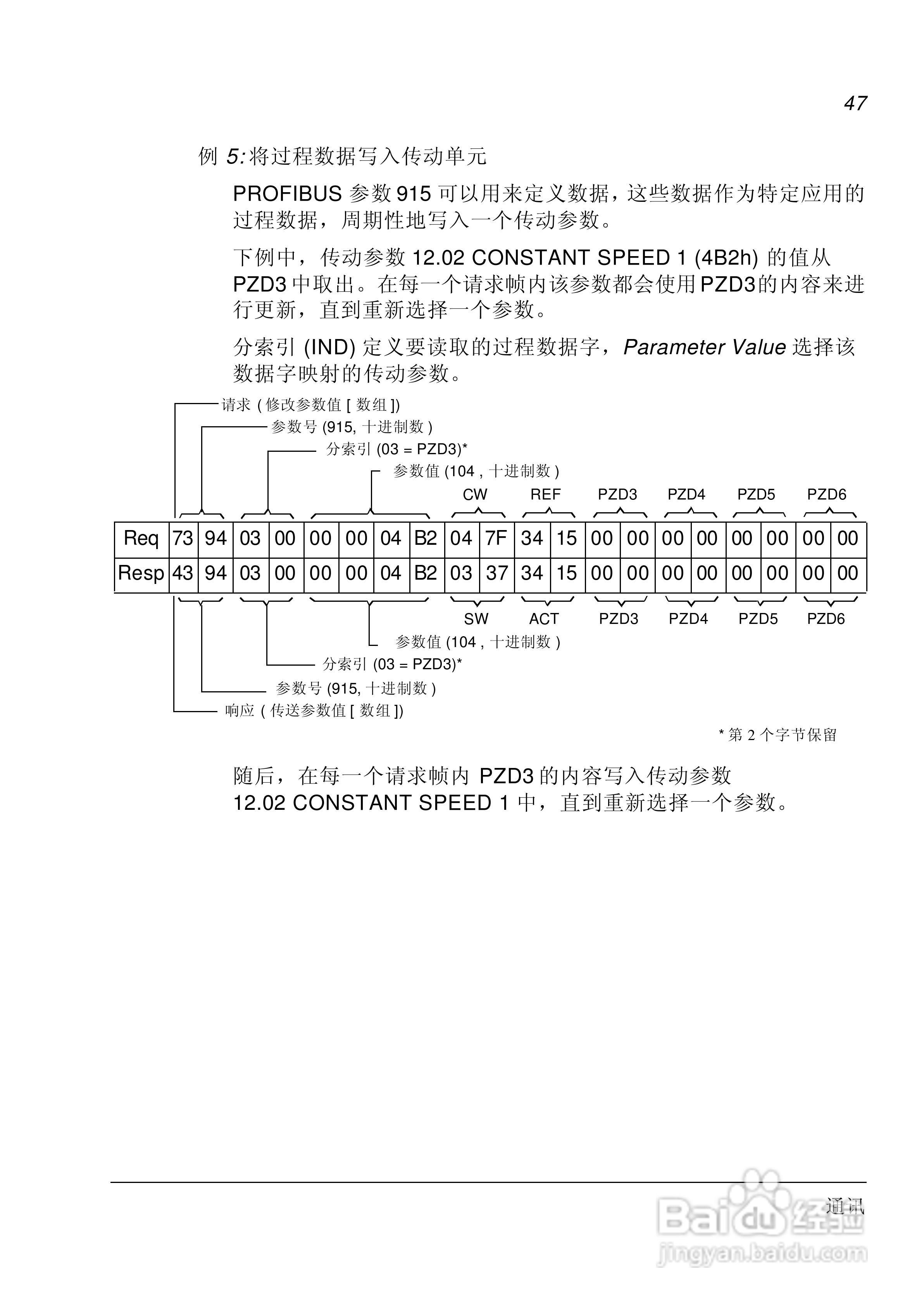 ABB PROFIBUS-DP适配器模块RPBA-01用户手册:[5]