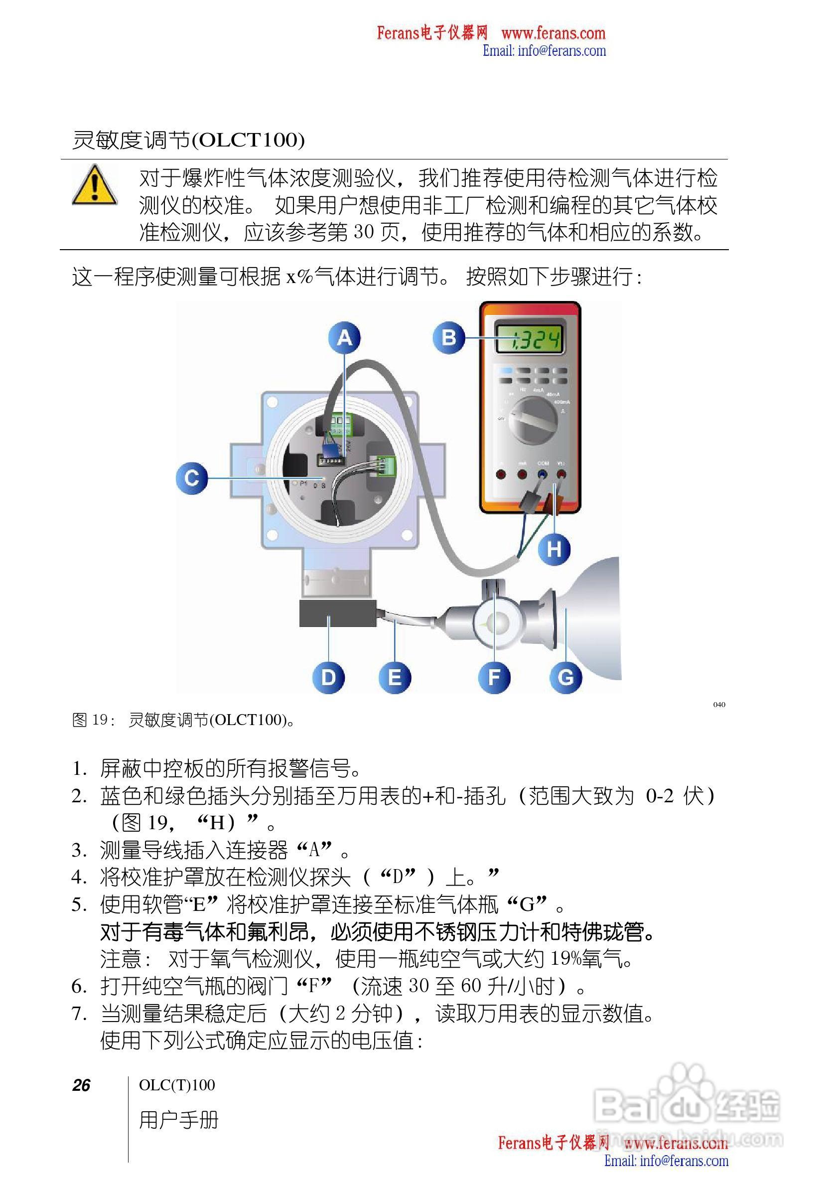 奥德姆OLCT100固定式气体检测仪说明书:[3]