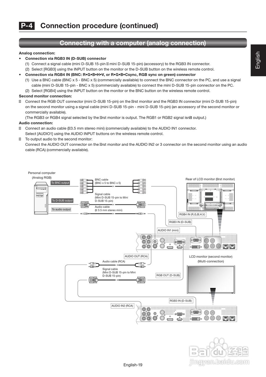 三菱MDT651S液晶显示器说明书:[3]
