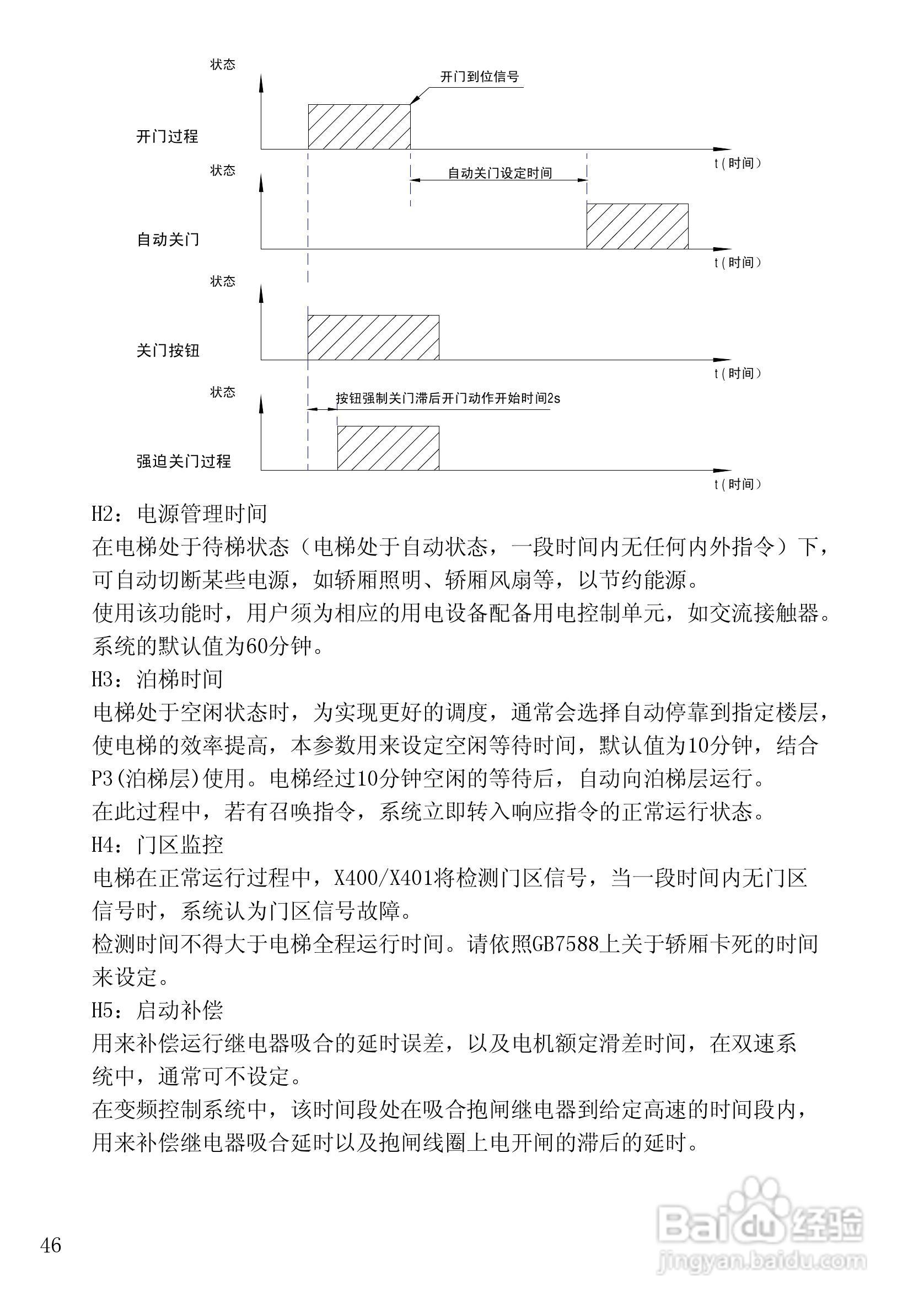 X400 X401电梯微机控制器使用说明书:[5]