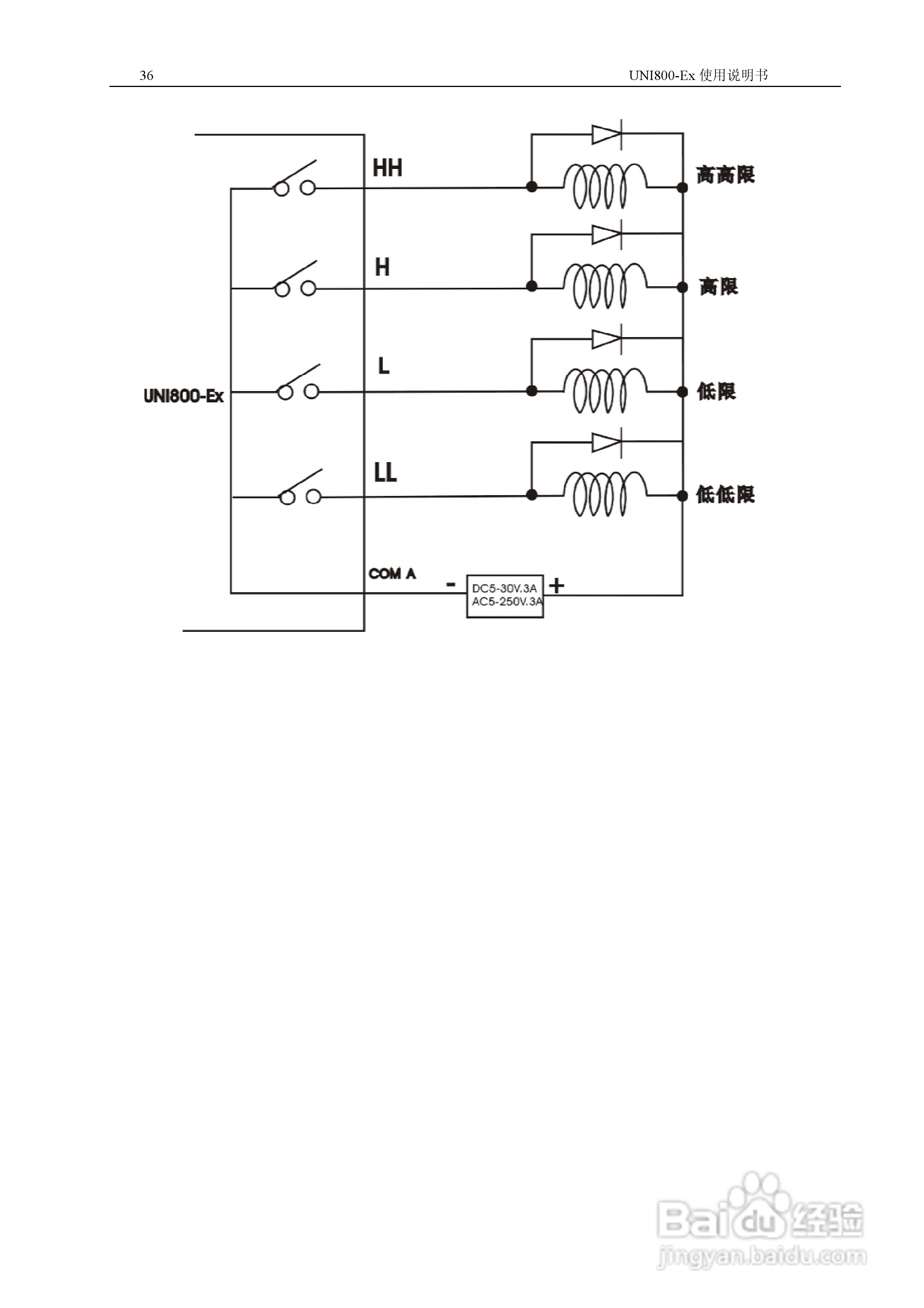 UNI800-EX称重显示器说明书:[4]
