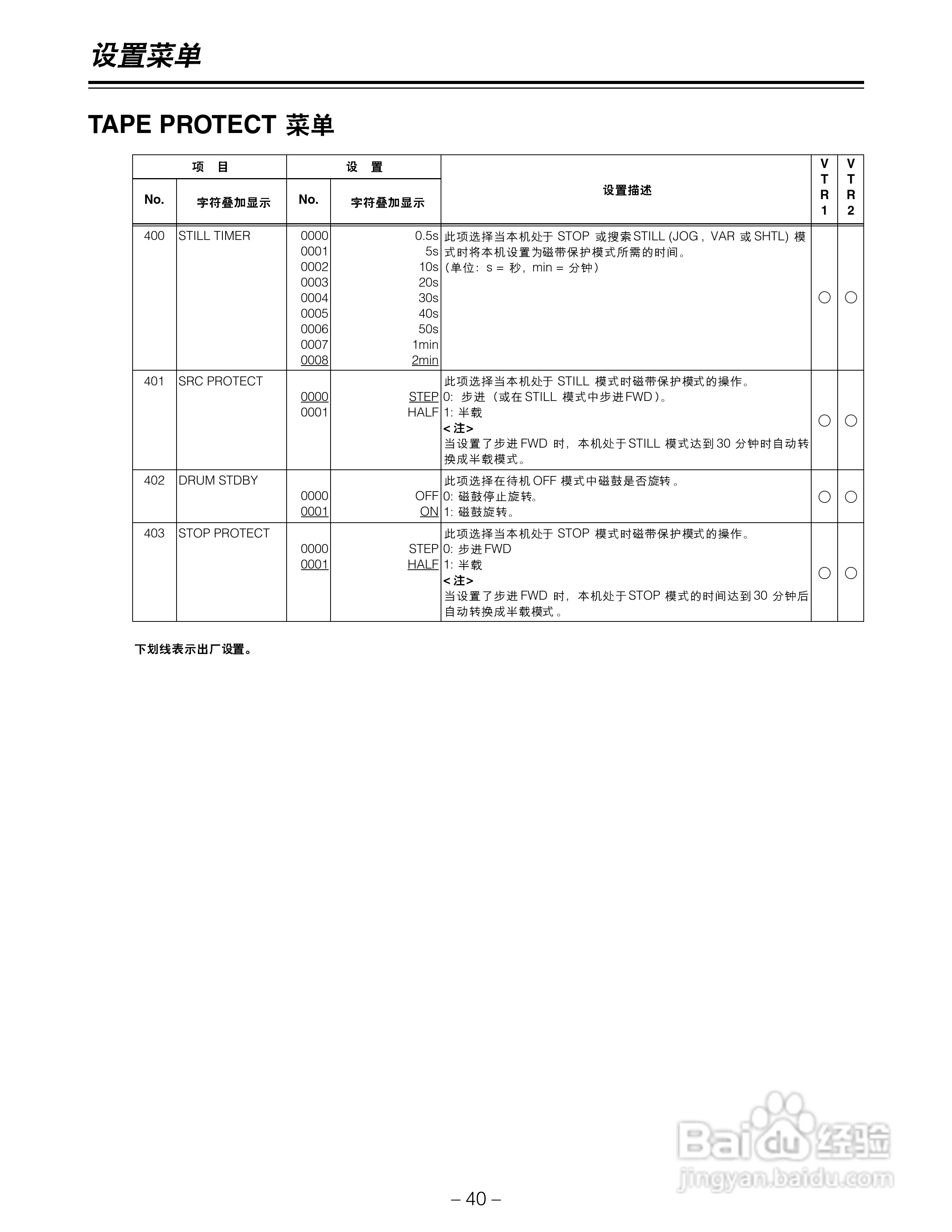 松下AJ-LT95MC数码摄像机说明书:[4]