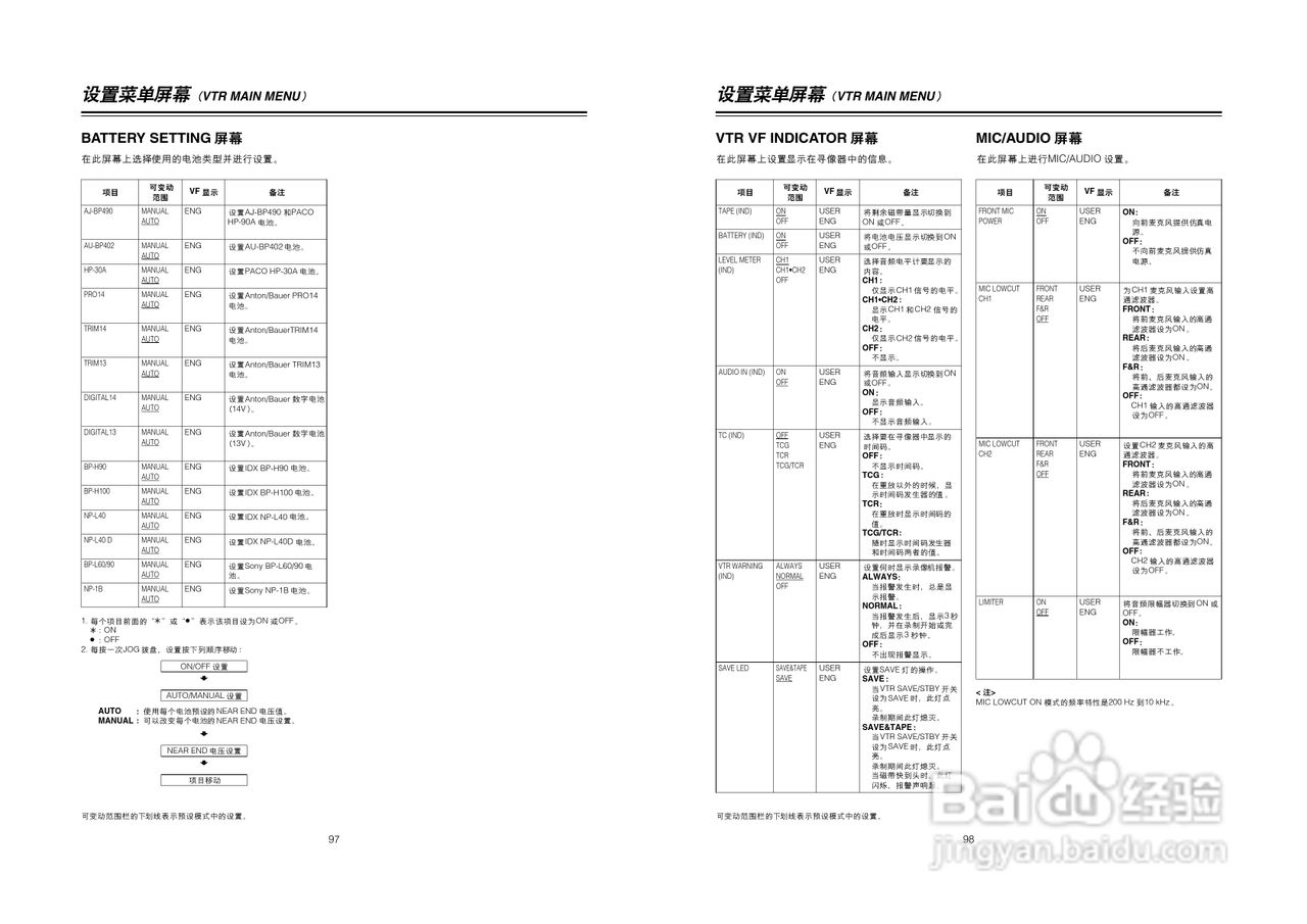 松下AJ-HDC20AMC数码摄像机说明书:[5]